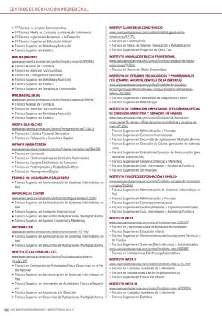 GUÍA DE ESTUDIOS SUPERIORES Y DE POSTGRADO 2016-17140
CENTROS DE FORMACIÓN PROFESIONAL
•	FP Técnico en Gestión Administrativa
•	FP Técnico Medio en Cuidados Auxiliares de Enfermería
•	FP Técnico superior en Asistencia a la Dirección
•	FP Técnico Superior en Educación Infantil
•	Técnico Superior en Dietética y Nutrición
•	Técnico Superior en Estética
imPlikA (mADriD)
www.avanzaentucarrera.com/centro/implika-madrid/89088/
•	Técnico Auxiliar de Farmacia
•	Técnico en Atención Sociosanitaria
•	Técnico en Emergencias Sanitarias
•	Técnico Superior en Dietética y Nutrición
•	Técnico Superior en Estética
•	Técnico Superior en Servicios al Consumidor
imPlikA (VAlEnciA)
www.avanzaentucarrera.com/centro/implika-valencia/89691/
•	Técnico Auxiliar de Farmacia
•	Técnico en Atención Sociosanitaria
•	Técnico Superior en Dietética y Nutrición
•	Técnico Superior en Estética
inEsPA (Elx- ElcHE)
www.avanzaentucarrera.com/centro/inespa-elx-elche/25145/
•	Técnico en Estética Personal Decorativa
•	Técnico en Peluquería y Cosmética Capilar
inFAnTA mAríA TErEsA
www.avanzaentucarrera.com/centro/infanta-maria-teresa/14491/
•	Técnico en Carrocería
•	Técnico en Electromecánica de Vehículos Automóviles
•	Técnico en Equipos Electrónicos de Consumo
•	Técnico en Postimpresión y Acabados Gráficos
•	Técnico en Preimpresión Digital
Técnico En solDADurA y cAlDErEríA
•	Técnico Superior en Administración de Sistemas Informáticos en
Red
inForlinGuA cEnTEr
www.avanzaentucarrera.com/centro/inforlingua-center/42100/
•	Técnico Superior en Administración de Sistemas Informáticos en
Red
•	Técnico Superior en Comercio Internacional
•	Técnico Superior en Desarrollo de Aplicaciones Multiplataforma
•	Técnico Superior en Gestión Comercial y Marketing
inFormAsTEr
www.avanzaentucarrera.com/centro/informaster/57759/
•	Técnico Superior en Administración de Sistemas Informáticos en
Red
•	Técnico Superior en Desarrollo de Aplicaciones Multiplataforma
insTiTució culTurAl DEl c.i.c.
www.avanzaentucarrera.com/centro/institucio-cultural-del-c-
i-c-/22739/
•	Técnico en Conducción de Actividades Físico-Deportivas en el Me-
dio Natural
•	Técnico Superior en Administración de Sistemas Informáticos en
Red
•	Técnico Superior en Animación de Actividades Físicas y Deporti-
vas
•	Técnico Superior en Asistencia a la Dirección
•	Técnico Superior en Desarrollo de Aplicaciones Multiplataforma
insTiTuT GAuDí DE lA consTrucció
www.avanzaentucarrera.com/centro/institut-gaudi-de-la-
construccio/12375/
•	Técnico en Construcción
•	Técnico en Obras de Interior, Decoración y Rehabilitación
•	Técnico Superior en Proyectos de Obra Civil
insTiTuTo AnDAluz DE bucEo ProFEsionAl
www.avanzaentucarrera.com/centro/instituto-andaluz-de-buceo-
profesional/74708/
•	Técnico en Buceo de Media Profundidad
insTiTuTo DE EsTuDios TEcnolóGicos y ProFEsionAlEs-
cEu (cAmPus HosPiTAl cEnTrAl DE lA DEFEnsA)
www.avanzaentucarrera.com/centro/instituto-de-estudios-
tecnologicos-y-profesionales-ceu-campus-hospital-central-de-la-
defensa/24553/
•	Técnico Superior en Laboratorio de Diagnóstico Clínico
•	Técnico Superior en Radioterapia
insTiTuTo DE FormAción EmPrEsAriAl (iFE)/cÁmArA oFiciAl
DE comErcio, inDusTriA y sErVicios DE mADriD
www.avanzaentucarrera.com/centro/instituto-de-formacion-
empresarial-ife-camara-oficial-de-comercio-industria-y-servicios-de-
madrid/1204/
•	Técnico Superior en Administración y Finanzas
•	Técnico Superior en Comercio Internacional
•	Técnico Superior en Desarrollo de Aplicaciones Multiplataforma
•	Técnico Superior en Dirección de Cocina (pendiente de autoriza-
ción)
•	Técnico Superior en Dirección de Servicios de Restauración (pen-
diente de autorización)
•	Técnico Superior en Gestión Comercial y Marketing
•	Técnico Superior en Guía, Información y Asistencia Turística
•	Técnico Superior en Secretariado
insTiTuTo EuroPEo DE FormAción y EmPlEo
www.avanzaentucarrera.com/centro/instituto-europeo-de-formacion-
y-empleo/26148/
•	Técnico Superior en Administración de Sistemas Informáticos en
Red
•	Técnico Superior en Administración y Finanzas
•	Técnico Superior en Comercio Internacional
•	Técnico Superior en Gestión de Ventas y Espacios Comerciales
•	Técnico Superior en Guía, Información y Asistencia Turística
insTiTuTo inTEr
www.avanzaentucarrera.com/centro/instituto-inter/20610/
•	Técnico en Electromecánica de Vehículos Automóviles
•	Técnico Superior en Educación Infantil
•	Técnico Superior en Mantenimiento de Instalaciones Térmicas y
de Fluidos
•	Técnico Superior en Sistemas Electrotécnicos y Automatizados
www.avanzaentucarrera.com/centro/instituto-inter/50318/
•	Técnico en Instalaciones Eléctricas y Automáticas
insTiTuTo inTEr ii
www.avanzaentucarrera.com/centro/instituto-inter-ii/75201/
•	Técnico en Cuidados Auxiliares de Enfermería
•	Técnico en Instalaciones Eléctricas y Automáticas
•	Técnico Superior en Educación Infantil
insTiTuTo inTEr iii
www.avanzaentucarrera.com/centro/instituto-inter-iii/89309/
•	Técnico en Cuidados Auxiliares de Enfermería
•	Técnico Superior en Dietética
 