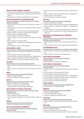 141www.avanzaentucarrera.com
CENTROS DE FORMACIÓN PROFESIONAL
insTiTuTo oFiciAl DE rADio y TElEVisión
•	Ciclo Superior de Producción de Audiovisuales y Espectáculos
•	Ciclo Superior de Realización de Proyectos Audiovisuales y Espec-
táculos
•	Ciclo Superior de Sonido para Audiovisuales y Espectáculos
insTiTuTo suPErior DE FP sAn AnTonio (ucAm)
www.avanzaentucarrera.com/centro/instituto-superior-de-fp-san-
antonio-ucam/89599/
•	Técnico Superior en Administración de Sistemas Informáticos en
Red (LOE)
•	Técnico Superior en Animación de Actividades Físicas y Deporti-
vas (LOGSE)
•	Técnico Superior en Comercio Internacional (Bilingüe) (LOE)
•	Técnico Superior en Desarrollo de Aplicaciones Web (LOE)
•	Técnico Superior en Dietética (LOGSE)
•	Técnico Superior en Educación Infantil (LOE)
•	Técnico Superior en Guía, Información y Asistencia Turísticas
(LOE)
•	Técnico Superior en Imagen (LOGSE)
•	Técnico Superior en Realización de Audiviosuales y Espectáculos
(LOGSE)
•	Técnico Superior en Secretariado (LOGSE)
inTErnAcionAl El sAbio
www.avanzaentucarrera.com/centro/internacional-el-sabio/87306/
•	Técnico Superior en Animación de Actividades Físicas y Deporti-
vas
•	Técnico Superior en Comercio Internacional
•	Técnico Superior en Desarrollo de Aplicaciones Multiplataforma
•	Técnico Superior en Dirección de Servicios de Restauración
•	Técnico Superior en Guía, Información y Asistencia Turística
inTErPros
www.avanzaentucarrera.com/centro/interpros/49768/
•	Técnico Superior en Administración de Sistemas Informáticos en
Red
•	Técnico Superior en Sistemas de Telecomunicaciones e Informá-
ticos
inuPEl
www.avanzaentucarrera.com/centro/inupel/20611/
•	Técnico en Estética y Belleza
•	Técnico en Peluquería y Cosmética Capilar
inuPEl ii
www.avanzaentucarrera.com/centro/inupel-ii/42107/
•	Técnico en Estética Personal Decorativa
•	Técnico en Peluquería y Cosmética Capilar
•	Técnico Superior en Estética Integral y Bienestar
inuTEc. insTiTuTo DE nuEVAs TEcnoloGíAs
www.avanzaentucarrera.com/centro/inutec-instituto-de-nuevas-
tecnologias/1213/
•	Técnico en Autoedición
•	Técnico Superior en Gráfica Publicitaria
•	Técnico Superior en Proyección y Dirección de Obras de Decora-
ción
irAurGi
www.avanzaentucarrera.com/centro/iraurgi/13112/
•	Técnico en Cuidados Auxiliares de Enfermería
isFE. EscuElA VAlEnciA DE inFormÁTicA
www.avanzaentucarrera.com/centro/isfe-escuela-valencia-de-
informatica/42112/
•	Técnico en Gestión Administrativa
•	Técnico Superior en Administración de Sistemas Informáticos en
Red
•	Técnico Superior en Desarrollo de Aplicaciones Multiplataforma
•	Técnico Superior en Secretariado
•	Técnico Superior en Transporte y Logística
iTEs-ciAPE
www.avanzaentucarrera.com/centro/ites-ciape/11625/
•	Técnico en Laboratorio de Imagen
•	Técnico Superior en Desarrollo de Aplicaciones Multiplataforma
•	Técnico Superior en Iluminación, Captación y Tratamiento de
Imágenes
•	Técnico Superior en Producción de Audiovisuales y Espectáculos
•	Técnico Superior en Realización de Proyectos Audiovisuales y Es-
pectáculos
iVAFE. insTiTuTo VAlEnciAno PArA lA FormAción
EmPrEsAriAl
www.avanzaentucarrera.com/centro/ivafe-instituto-valenciano-para-
la-formacion-empresarial/42108/
•	Técnico Superior en Administración de Sistemas Informáticos en
Red
•	Técnico Superior en Desarrollo de Aplicaciones Multiplataforma
j.m. bArAnDiArAn lizEoA
www.avanzaentucarrera.com/centro/j-m-barandiaran-lizeoa/13120/
•	Técnico Superior en Animación de Actividades Físicas y Deporti-
vas
•	Técnico Superior en Diseño y Producción Editorial
jEsús GonzÁlEz (sAnTAnDEr)
www.avanzaentucarrera.com/centro/jesus-gonzalez-
santander/28160/
•	Técnico Superior en Proyectos de Edificación
jEsús GonzÁlEz (TorrElAVEGA)
www.avanzaentucarrera.com/centro/jesus-gonzalez-
torrelavega/14833/
•	Técnico Superior en Administración de Sistemas Informáticos en
Red
•	Técnico Superior en Administración y Finanzas
•	Técnico Superior en Asistencia a la Dirección
•	Técnico Superior en Desarrollo de Aplicaciones Multiplataforma
•	Técnico Superior en Gestión de Ventas y Espacios Comerciales
•	Técnico Superior en Proyectos de Edificación
•	Técnico Superior en Proyectos de Obra Civil
jobEsA (mÁlAGA)
www.avanzaentucarrera.com/centro/jobesa-malaga/26731/
•	Técnico Superior en Prótesis Dentales
jorbAlÁn
www.avanzaentucarrera.com/centro/jorbalan/19988/
•	Técnico en Estética y Belleza
•	Técnico en Gestión Administrativa
•	Técnico en Peluquería y Cosmética Capilar
josé lErmA
www.avanzaentucarrera.com/centro/jose-lerma/74684/
•	Técnico Superior en Administración de Sistemas Informáticos en
Red
josEP Pons
www.avanzaentucarrera.com/centro/josep-pons/22737/
•	Técnico en Estética y Belleza
•	Técnico en Peluquería y Cosmética Capilar
•	Técnico Superior en Asesoría de Imagen Personal y Corporativa
 