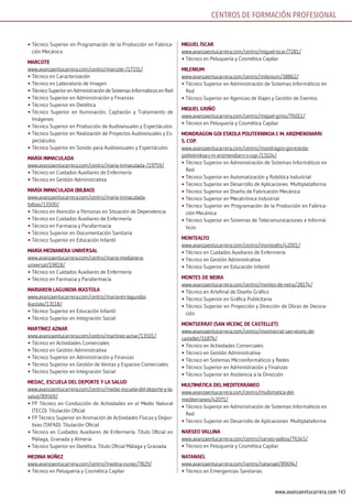 143www.avanzaentucarrera.com
CENTROS DE FORMACIÓN PROFESIONAL
•	Técnico Superior en Programación de la Producción en Fabrica-
ción Mecánica
mArcoTE
www.avanzaentucarrera.com/centro/marcote-/17331/
•	Técnico en Caracterización
•	Técnico en Laboratorio de Imagen
•	TécnicoSuperiorenAdministracióndeSistemasInformáticosenRed
•	Técnico Superior en Administración y Finanzas
•	Técnico Superior en Dietética
•	Técnico Superior en Iluminación, Captación y Tratamiento de
Imágenes
•	Técnico Superior en Producción de Audiovisuales y Espectáculos
•	Técnico Superior en Realización de Proyectos Audiovisuales y Es-
pectáculos
•	Técnico Superior en Sonido para Audiovisuales y Espectáculos
mAríA inmAculADA
www.avanzaentucarrera.com/centro/maria-inmaculada-/19759/
•	Técnico en Cuidados Auxiliares de Enfermería
•	Técnico en Gestión Administrativa
mAríA inmAculADA (bilbAo)
www.avanzaentucarrera.com/centro/maria-inmaculada-
bilbao/13500/
•	Técnico en Atención a Personas en Situación de Dependencia
•	Técnico en Cuidados Auxiliares de Enfermería
•	Técnico en Farmacia y Parafarmacia
•	Técnico Superior en Documentación Sanitaria
•	Técnico Superior en Educación Infantil
mAríA mEDiAnErA uniVErsAl
www.avanzaentucarrera.com/centro/maria-medianera-
universal/19818/
•	Técnico en Cuidados Auxiliares de Enfermería
•	Técnico en Farmacia y Parafarmacia
mAriArEn lAGunDiA ikAsTolA
www.avanzaentucarrera.com/centro/mariaren-lagundia-
ikastola/13118/
•	Técnico Superior en Educación Infantil
•	Técnico Superior en Integración Social
mArTínEz AznAr
www.avanzaentucarrera.com/centro/martinez-aznar/13501/
•	Técnico en Actividades Comerciales
•	Técnico en Gestión Administrativa
•	Técnico Superior en Administración y Finanzas
•	Técnico Superior en Gestión de Ventas y Espacios Comerciales
•	Técnico Superior en Integración Social
mEDAc, EscuElA DEl DEPorTE y lA sAluD
www.avanzaentucarrera.com/centro/medac-escuela-del-deporte-y-la-
salud/89569/
•	FP Técnico en Conducción de Actividades en el Medio Natural
(TECO). Titulación Oficial
•	FP Técnico Superior en Animación de Actividades Físicas y Depor-
tivas (TAFAD). Titulación Oficial
•	Técnico en Cuidados Auxiliares de Enfermería. Título Oficial en
Málaga, Granada y Almería
•	Técnico Superior en Dietética. Título Oficial Málaga y Granada
mEDinA núñEz
www.avanzaentucarrera.com/centro/medina-nunez/7829/
•	Técnico en Peluquería y Cosmética Capilar
miGuEl íscAr
www.avanzaentucarrera.com/centro/miguel-íscar/7281/
•	Técnico en Peluquería y Cosmética Capilar
milEnium
www.avanzaentucarrera.com/centro/milenium/38862/
•	Técnico Superior en Administración de Sistemas Informáticos en
Red
•	Técnico Superior en Agencias de Viajes y Gestión de Eventos
miquEl Griñó
www.avanzaentucarrera.com/centro/miquel-grino/76011/
•	Técnico en Peluquería y Cosmética Capilar
monDrAGon Goi EskolA PoliTEknikoA j. m. ArizmEnDiArri
s. coP.
www.avanzaentucarrera.com/centro/mondragon-goi-eskola-
politeknikoa-j-m-arizmendiarri-s-cop-/13104/
•	Técnico Superior en Administración de Sistemas Informáticos en
Red
•	Técnico Superior en Automatización y Robótica Industrial
•	Técnico Superior en Desarrollo de Aplicaciones Multiplataforma
•	Técnico Superior en Diseño de Fabricación Mecánica
•	Técnico Superior en Mecatrónica Industrial
•	Técnico Superior en Programación de la Producción en Fabrica-
ción Mecánica
•	Técnico Superior en Sistemas de Telecomunicaciones e Informá-
ticos
monTEAlTo
www.avanzaentucarrera.com/centro/montealto/42001/
•	Técnico en Cuidados Auxiliares de Enfermería
•	Técnico en Gestión Administrativa
•	Técnico Superior en Educación Infantil
monTEs DE nEirA
www.avanzaentucarrera.com/centro/montes-de-neira/28174/
•	Técnico en Artefinal de Diseño Gráfico
•	Técnico Superior en Gráfica Publicitaria
•	Técnico Superior en Proyección y Dirección de Obras de Decora-
ción
monTsErrAT (sAn VicEnç DE cAsTEllET)
www.avanzaentucarrera.com/centro/montserrat-san-vicenç-de-
castellet/11876/
•	Técnico en Actividades Comerciales
•	Técnico en Gestión Administrativa
•	Técnico en Sistemas Microinformáticos y Redes
•	Técnico Superior en Administración y Finanzas
•	Técnico Superior en Asistencia a la Dirección
mulTimÁTicA DEl mEDiTErrÁnEo
www.avanzaentucarrera.com/centro/multimatica-del-
mediterraneo/42071/
•	Técnico Superior en Administración de Sistemas Informáticos en
Red
•	Técnico Superior en Desarrollo de Aplicaciones Multiplataforma
nArsEo VAllinA
www.avanzaentucarrera.com/centro/narseo-vallina/76345/
•	Técnico en Peluquería y Cosmética Capilar
nATAnAEl
www.avanzaentucarrera.com/centro/natanael/89694/
•	Técnico en Emergencias Sanitarias
 