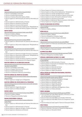 GUÍA DE ESTUDIOS SUPERIORES Y DE POSTGRADO 2016-17144
nAzArET
www.avanzaentucarrera.com/centro/nazaret/13141/
•	Técnico en Actividades Comerciales
•	Técnico en Gestión Administrativa
•	Técnico en Sistemas Microinformáticos y Redes
•	Técnico Superior en Administración de Sistemas Informáticos en
Red
•	Técnico Superior en Administración y Finanzas
•	Técnico Superior en Asistencia a la Dirección
•	Técnico Superior en Comercio Internacional
•	Técnico Superior en Desarrollo de Aplicaciones Multiplataforma
•	Técnico Superior en Gestión de Ventas y Espacios Comerciales
nEFEr cEnTEr
www.avanzaentucarrera.com/centro/nefer-center/8129/
•	Técnico en Estética y Belleza
•	Técnico en Peluquería y Cosmética Capilar
nEwTon
www.avanzaentucarrera.com/centro/newton/8098/
•	Técnico Superior en Administración de Sistemas Informáticos en
Red
•	Técnico Superior en Desarrollo de Aplicaciones Multiplataforma
nTm FormAcion
www.avanzaentucarrera.com/centro/ntm-formacion/62097/
•	Técnico Superior en Administración de Sistemas Informáticos en
Red
•	Técnico Superior en Asesoría de Imagen Personal y Corporativa
•	Técnico Superior en Desarrollo de Aplicaciones Multiplataforma
•	Técnico Superior en Educación Infantil
•	Técnico Superior en Gestión de Ventas y Espacios Comerciales
•	Técnico Superior en Interpretación de la Lengua de Signos
nuEsTrA sEñorA DE lAs mErcEDEs (HuElVA)
www.avanzaentucarrera.com/centro/nuestra-senora-de-las-
mercedes-huelva/20007/
•	Técnico en Actividades Comerciales
•	Técnico en Equipos Electrónicos de Consumo
•	Técnico en Gestión Administrativa
•	Técnico en Instalaciones Eléctricas y Automáticas
nuEsTrA sEñorA DEl PErPETuo socorro
www.avanzaentucarrera.com/centro/nuestra-senora-del-perpetuo-
socorro/75561/
•	Técnico Superior en Imagen para el Diagnóstico
nuEsTrA sEñorA DEl rocío (jErEz DE lA FronTErA)
www.avanzaentucarrera.com/centro/nuestra-senora-del-rocio-jerez-
de-la-frontera/7870/
•	Técnico Superior en Higiene Bucodental
•	Técnico Superior en Prótesis Dentales
nuEVAs línEAs
www.avanzaentucarrera.com/centro/nuevas-lineas/38817/
•	Técnico en Estética y Belleza
•	Técnico en Peluquería y Cosmética Capilar
nuEVAs ProFEsionEs i (sEVillA)
www.avanzaentucarrera.com/centro/nuevas-profesiones-i-
sevilla/7946/
•	Técnico Superior en Administración de Sistemas Informáticos en
Red
•	Técnico Superior en Administración y Finanzas
•	Técnico Superior en Agencias de Viajes y Gestión de Eventos
•	Técnico Superior en Asistencia a la Dirección
•	Técnico Superior en Comercio Internacional
•	Técnico Superior en Desarrollo de Aplicaciones Multiplataforma
•	Técnico Superior en Gestión de Alojamientos Turísticos
•	Técnico Superior en Gestión de Ventas y Espacios Comerciales
•	Técnico Superior en Guía, Información y Asistencia Turística
•	Técnico Superior en Servicios al Consumidor
•	TécnicoSuperiorenSistemasdeTelecomunicacioneseInformáticos
•	Técnico Superior en Transporte y Logística
nuEVAs TEcnoloGíAs DE EsTéTicA
www.avanzaentucarrera.com/centro/nuevas-tecnologias-de-
estetica/49778/
•	Técnico en Estética y Belleza
núriA VilEllA
www.avanzaentucarrera.com/centro/nuria-vilella/28459/
•	Técnico en Estética y Belleza
•	Técnico en Peluquería y Cosmética Capilar
•	Técnico Superior en Estética Integral y Bienestar
o rAio VErDE
www.avanzaentucarrera.com/centro/o-raio-verde/38822/
•	Técnico Superior en Producción de Audiovisuales y Espectáculos
océAno ATlÁnTico
www.avanzaentucarrera.com/centro/oceano-atlantico/49097/
•	Técnico Superior en Educación Infantil
olymPiA-suso Añon
www.avanzaentucarrera.com/centro/olympia-suso-anon/72138/
•	Técnico en Peluquería y Cosmética Capilar
oPEnuAx. uniVErsiDAD AlFonso x El sAbio
www.avanzaentucarrera.com/centro/openuax-universidad-alfonso-x-
el-sabio/89358/
•	Técnico Superior en Administración y Finanzas
•	Técnico Superior en Animación de Actividades Físicas y Deportivas
•	Técnico Superior en Dietética
•	Técnico Superior en Dirección de Cocina
•	Técnico Superior en Educación Infantil
•	Técnico Superior en Higiene Bucodental
oPEsA cEnTro DE FormAción ProFEsionAl EsPEcíFicA
GrADo suPErior
www.avanzaentucarrera.com/centro/opesa-centro-de-formacion-
profesional-especifica-grado-superior/28412/
•	Técnico Superior en Anatomía Patológica y Citología
•	Técnico Superior en Audiología Protésica
•	Técnico Superior en Educación Infantil
•	Técnico Superior en Higiene Bucodental
•	Técnico Superior en Integración Social
•	Técnico Superior en Laboratorio de Diagnóstico Clínico
•	Técnico Superior en Prótesis Dentales
ÒrbiTA GironinA
www.avanzaentucarrera.com/centro/òrbita-gironina/87085/
•	Ciclo Formativo de Grado Medio Atención a Personas en Situa-
ción de Dependencia (sociosanitario)
•	Ciclo Formativo de Grado Medio Curas Auxiliar Enfermería
•	Ciclo Formativo de Grado Medio Técnico en Emergencias Sanita-
rias
•	Ciclo Formativo de Grado Superior Técnico en Educación Infantil
oruE EskolA
www.avanzaentucarrera.com/centro/orue-eskola/76354/
•	Técnico en Atención a Personas en Situación de Dependencia
•	Técnico Superior en Educación Infantil
CENTROS DE FORMACIÓN PROFESIONAL
 