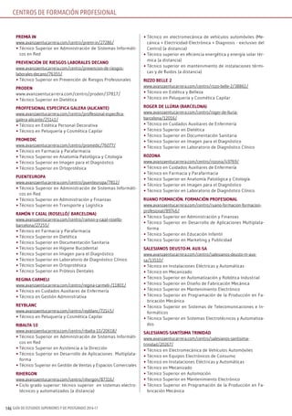 GUÍA DE ESTUDIOS SUPERIORES Y DE POSTGRADO 2016-17146
PrEmià in
www.avanzaentucarrera.com/centro/premi-in/27286/
•	Técnico Superior en Administración de Sistemas Informáti-
cos en Red
PrEVEnción DE riEsGos lAborAlEs DEcAno
www.avanzaentucarrera.com/centro/prevencion-de-riesgos-
laborales-decano/76355/
•	Técnico Superior en Prevención de Riesgos Profesionales
ProDEn
www.avanzaentucarrera.com/centro/proden/37817/
•	Técnico Superior en Dietética
ProFFEsionAl EsPEcíFicA GAlErA (AlicAnTE)
www.avanzaentucarrera.com/centro/proffesional-especifica-
galera-alicante/25141/
•	Técnico en Estética Personal Decorativa
•	Técnico en Peluquería y Cosmética Capilar
PromEDic
www.avanzaentucarrera.com/centro/promedic/76077/
•	Técnico en Farmacia y Parafarmacia
•	Técnico Superior en Anatomía Patológica y Citología
•	Técnico Superior en Imagen para el Diagnóstico
•	Técnico Superior en Ortoprotésica
PuEnTEuroPA
www.avanzaentucarrera.com/centro/puenteuropa/7812/
•	Técnico Superior en Administración de Sistemas Informáti-
cos en Red
•	Técnico Superior en Administración y Finanzas
•	Técnico Superior en Transporte y Logística
rAmón y cAjAl (rosElló/ bArcElonA)
www.avanzaentucarrera.com/centro/ramon-y-cajal-rosello-
barcelona/27255/
•	Técnico en Farmacia y Parafarmacia
•	Técnico Superior en Dietética
•	Técnico Superior en Documentación Sanitaria
•	Técnico Superior en Higiene Bucodental
•	Técnico Superior en Imagen para el Diagnóstico
•	Técnico Superior en Laboratorio de Diagnóstico Clínico
•	Técnico Superior en Ortoprotésica
•	Técnico Superior en Prótesis Dentales
rEGinA cArmEli
www.avanzaentucarrera.com/centro/regina-carmeli-/11801/
•	Técnico en Cuidados Auxiliares de Enfermería
•	Técnico en Gestión Administrativa
rEyblAnc
www.avanzaentucarrera.com/centro/reyblanc/72145/
•	Técnico en Peluquería y Cosmética Capilar
ribAlTA 10
www.avanzaentucarrera.com/centro/ribalta-10/20618/
•	Técnico Superior en Administración de Sistemas Informáti-
cos en Red
•	Técnico Superior en Asistencia a la Dirección
•	Técnico Superior en Desarrollo de Aplicaciones Multiplata-
forma
•	Técnico Superior en Gestión de Ventas y Espacios Comerciales
riHErGon
www.avanzaentucarrera.com/centro/rihergon/87316/
•	Ciclo grado superior: técnico superior en sistemas electro-
técnicos y automatizados (a distancia)
•	Técnico en electromecánica de vehículos automóviles (Me-
cánica + Electricidad-Electrónica + Diagnosis - exclusivo del
Centro) (a distancia)
•	Técnico superior en eficiencia energética y energía solar tér-
mica (a distancia)
•	Técnico superior en mantenimiento de instalaciones térmi-
cas y de fluidos (a distancia)
rizzo bEllE 2
www.avanzaentucarrera.com/centro/rizzo-belle-2/38861/
•	Técnico en Estética y Belleza
•	Técnico en Peluquería y Cosmética Capilar
roGEr DE llúriA (bArcElonA)
www.avanzaentucarrera.com/centro/roger-de-lluria-
barcelona/12016/
•	Técnico en Cuidados Auxiliares de Enfermería
•	Técnico Superior en Dietética
•	Técnico Superior en Documentación Sanitaria
•	Técnico Superior en Imagen para el Diagnóstico
•	Técnico Superior en Laboratorio de Diagnóstico Clínico
rozonA
www.avanzaentucarrera.com/centro/rozona/49769/
•	Técnico en Cuidados Auxiliares de Enfermería
•	Técnico en Farmacia y Parafarmacia
•	Técnico Superior en Anatomía Patológica y Citología
•	Técnico Superior en Imagen para el Diagnóstico
•	Técnico Superior en Laboratorio de Diagnóstico Clínico
ruAno FormAción. FormAción ProFEsionAl
www.avanzaentucarrera.com/centro/ruano-formacion-formacion-
profesional/89746/
•	Técnico Superior en Administración y Finanzas
•	Técnico Superior en Desarrollo de Aplicaciones Multiplata-
forma
•	Técnico Superior en Educación Infantil
•	Técnico Superior en Marketing y Publicidad
sAlEsiAnos DEusTo-m. Aux-sA
www.avanzaentucarrera.com/centro/salesianos-deusto-m-aux-
sa/13510/
•	Técnico en Instalaciones Eléctricas y Automáticas
•	Técnico en Mecanizado
•	Técnico Superior en Automatización y Robótica Industrial
•	Técnico Superior en Diseño de Fabricación Mecánica
•	Técnico Superior en Mantenimiento Electrónico
•	Técnico Superior en Programación de la Producción en Fa-
bricación Mecánica
•	Técnico Superior en Sistemas de Telecomunicaciones e In-
formáticos
•	Técnico Superior en Sistemas Electrotécnicos y Automatiza-
dos
sAlEsiAnos-sAnTísimA TriniDAD
www.avanzaentucarrera.com/centro/salesianos-santisima-
trinidad/20267/
•	Técnico en Electromecánica de Vehículos Automóviles
•	Técnico en Equipos Electrónicos de Consumo
•	Técnico en Instalaciones Eléctricas y Automáticas
•	Técnico en Mecanizado
•	Técnico Superior en Automoción
•	Técnico Superior en Mantenimiento Electrónico
•	Técnico Superior en Programación de la Producción en Fa-
bricación Mecánica
CENTROS DE FORMACIÓN PROFESIONAL
 