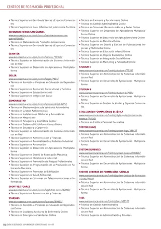 GUÍA DE ESTUDIOS SUPERIORES Y DE POSTGRADO 2016-17148
•	Técnico Superior en Gestión de Ventas y Espacios Comercia-
les
•	Técnico Superior en Guía, Información y Asistencia Turística
sEminArio mEnor sAn GAbriEl
www.avanzaentucarrera.com/centro/seminario-menor-san-
gabriel/38887/
•	Técnico en Elaboración de Productos Alimentarios
•	Técnico Superior en Gestión de Ventas y Espacios Comercia-
les
sErinTEr
www.avanzaentucarrera.com/centro/serinter/20365/
•	Técnico Superior en Administración de Sistemas Informáti-
cos en Red
•	Técnico Superior en Desarrollo de Aplicaciones Multiplata-
forma
siGlEr
www.avanzaentucarrera.com/centro/sigler/7903/
•	Técnico en Atención a Personas en Situación de Dependen-
cia
•	Técnico Superior en Animación Sociocultural y Turística
•	Técnico Superior en Educación Infantil
•	Técnico Superior en Integración Social
somorrosTro
www.avanzaentucarrera.com/centro/somorrostro/43405/
•	Técnico en Electromecánica de Vehículos Automóviles
•	Técnico en Gestión Administrativa
•	Técnico en Instalaciones Eléctricas y Automáticas
•	Técnico en Mecanizado
•	Técnico en Peluquería y Cosmética Capilar
•	Técnico en Sistemas Microinformáticos y Redes
•	Técnico en Soldadura y Calderería
•	Técnico Superior en Administración de Sistemas Informáti-
cos en Red
•	Técnico Superior en Administración y Finanzas
•	Técnico Superior en Automatización y Robótica Industrial
•	Técnico Superior en Automoción
•	Técnico Superior en Desarrollo de Aplicaciones Multiplata-
forma
•	Técnico Superior en Diseño de Fabricación Mecánica
•	Técnico Superior en Mecatrónica Industrial
•	Técnico Superior en Prevención de Riesgos Profesionales
•	Técnico Superior en Programación de la Producción en Fa-
bricación Mecánica
•	Técnico Superior en Proyectos de Edificación
•	Técnico Superior en Salud Ambiental
•	Técnico Superior en Sistemas de Telecomunicaciones e In-
formáticos
sPEH-TrEs TorrEs
www.avanzaentucarrera.com/centro/speh-tres-torres/12092/
•	Técnico Superior en Administración y Finanzas
sTArjobs
www.avanzaentucarrera.com/centro/starjobs/89957/
•	Técnico en Atención a Personas en Situación de Dependen-
cia Online
•	Técnico en Cuidados Auxiliares de Enfermería Online
•	Técnico en Emergencias Sanitarias Online
•	Técnico en Farmacia y Parafarmacia Online
•	Técnico en Gestión Administrativa Online
•	Técnico en Sistemas Microinformáticos y Redes Online
•	Técnico Superior en Desarrollo de Aplicaciones Multiplata-
forma Online
•	Técnico Superior en Desarrollo de Aplicaciones Web Online
•	Técnico Superior en Dietética Online
•	Técnico Superior en Diseño y Edición de Publicaciones Im-
presas y Multimedia Online
•	Técnico Superior en Educación Infantil Online
•	Técnico Superior en Higiene Bucodental Online
•	Técnico Superior en Integración Social Online
•	Técnico Superior en Marketing y Publicidad Online
sTuDium i
www.avanzaentucarrera.com/centro/studium-i/7939/
•	Técnico Superior en Administración de Sistemas Informáti-
cos en Red
•	Técnico Superior en Desarrollo de Aplicaciones Multiplata-
forma
sTuDium ii
www.avanzaentucarrera.com/centro/studium-ii/7937/
•	Técnico Superior en Desarrollo de Aplicaciones Multiplata-
forma
•	Técnico Superior en Gestión de Ventas y Espacios Comercia-
les
sTylE zEnTEr FormAción DE EsTéTicA
www.avanzaentucarrera.com/centro/style-zenter-formacion-de-
estetica-/74925/
•	Técnico en Estética Personal Decorativa
sysTEm (luGo)
www.avanzaentucarrera.com/centro/system-lugo/38842/
•	Técnico Superior en Administración de Sistemas Informáti-
cos en Red
•	Técnico Superior en Desarrollo de Aplicaciones Multiplata-
forma
sysTEm (ourEnsE)
www.avanzaentucarrera.com/centro/system-ourense/38848/
•	Técnico Superior en Administración de Sistemas Informáti-
cos en Red
•	Técnico Superior en Desarrollo de Aplicaciones Multiplata-
forma
sysTEm, cEnTros DE FormAción i (sEVillA)
www.avanzaentucarrera.com/centro/system-centros-de-formacion-
i-sevilla/7940/
•	Técnico Superior en Administración de Sistemas Informáti-
cos en Red
•	Técnico Superior en Desarrollo de Aplicaciones Multiplata-
forma
TAEs
www.avanzaentucarrera.com/centro/taes/42110/
•	Técnico en Gestión Administrativa
•	Técnico Superior en Administración de Sistemas Informáti-
cos en Red
•	Técnico Superior en Administración y Finanzas
CENTROS DE FORMACIÓN PROFESIONAL
 