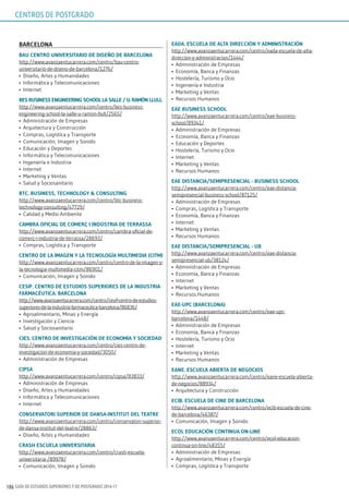 GUÍA DE ESTUDIOS SUPERIORES Y DE POSTGRADO 2016-17186
BArCElonA
BAu CEnTro uniVErsiTArio dE disEño dE BArCElonA
http://www.avanzaentucarrera.com/centro/bau-centro-
universitario-de-diseno-de-barcelona/1276/
•	 Diseño, Artes y Humanidades
•	 Informática y Telecomunicaciones
•	 Internet
BEs BusinEss EnginEEring sChool lA sAllE / u. rAmón llull
http://www.avanzaentucarrera.com/centro/bes-business-
engineering-school-la-salle-u-ramon-llull/2565/
•	 Administración de Empresas
•	 Arquitectura y Construcción
•	 Compras, Logística y Transporte
•	 Comunicación, Imagen y Sonido
•	 Educación y Deportes
•	 Informática y Telecomunicaciones
•	 Ingeniería e Industria
•	 Internet
•	 Marketing y Ventas
•	 Salud y Sociosanitario
BTC. BusinEss, TEChnology & ConsulTing
http://www.avanzaentucarrera.com/centro/btc-business-
technology-consulting/47729/
•	 Calidad y Medio Ambiente
CAmBrA oFiCiAl dE ComErç i indúsTriA dE TErrAssA
http://www.avanzaentucarrera.com/centro/cambra-oficial-de-
comerç-i-industria-de-terrassa/28693/
•	 Compras, Logística y Transporte
CEnTro dE lA imAgEn y lA TECnologíA mulTimEdiA (CiTm)
http://www.avanzaentucarrera.com/centro/centro-de-la-imagen-y-
la-tecnologia-multimedia-citm/86901/
•	 Comunicación, Imagen y Sonido
CEsiF. CEnTro dE EsTudios supEriorEs dE lA indusTriA
FArmACéuTiCA. BArCElonA
http://www.avanzaentucarrera.com/centro/cesif-centro-de-estudios-
superiores-de-la-industria-farmaceutica-barcelona/86836/
•	 Agroalimentario, Minas y Energía
•	 Investigación y Ciencia
•	 Salud y Sociosanitario
CiEs. CEnTro dE inVEsTigACión dE EConomíA y soCiEdAd
http://www.avanzaentucarrera.com/centro/cies-centro-de-
investigacion-de-economia-y-sociedad/3050/
•	 Administración de Empresas
CipsA
http://www.avanzaentucarrera.com/centro/cipsa/83833/
•	 Administración de Empresas
•	 Diseño, Artes y Humanidades
•	 Informática y Telecomunicaciones
•	 Internet
ConsErVATori supErior dE dAnsA-insTiTuT dEl TEATrE
http://www.avanzaentucarrera.com/centro/conservatori-superior-
de-dansa-institut-del-teatre/28863/
•	 Diseño, Artes y Humanidades
CrAsh EsCuElA uniVErsiTAriA
http://www.avanzaentucarrera.com/centro/crash-escuela-
universitaria-/89978/
•	 Comunicación, Imagen y Sonido
EAdA. EsCuElA dE AlTA dirECCión y AdminisTrACión
http://www.avanzaentucarrera.com/centro/eada-escuela-de-alta-
direccion-y-administracion/1444/
•	 Administración de Empresas
•	 Economía, Banca y Finanzas
•	 Hostelería, Turismo y Ocio
•	 Ingeniería e Industria
•	 Marketing y Ventas
•	 Recursos Humanos
EAE BusinEss sChool
http://www.avanzaentucarrera.com/centro/eae-business-
school/89341/
•	 Administración de Empresas
•	 Economía, Banca y Finanzas
•	 Educación y Deportes
•	 Hostelería, Turismo y Ocio
•	 Internet
•	 Marketing y Ventas
•	 Recursos Humanos
EAE disTAnCiA/sEmiprEsEnCiAl - BusinEss sChool
http://www.avanzaentucarrera.com/centro/eae-distancia-
semipresencial-business-school/87125/
•	 Administración de Empresas
•	 Compras, Logística y Transporte
•	 Economía, Banca y Finanzas
•	 Internet
•	 Marketing y Ventas
•	 Recursos Humanos
EAE disTAnCiA/sEmiprEsEnCiAl - uB
http://www.avanzaentucarrera.com/centro/eae-distancia-
semipresencial-ub/38124/
•	 Administración de Empresas
•	 Economía, Banca y Finanzas
•	 Internet
•	 Marketing y Ventas
•	 Recursos Humanos
EAE-upC (BArCElonA)
http://www.avanzaentucarrera.com/centro/eae-upc-
barcelona/1448/
•	 Administración de Empresas
•	 Economía, Banca y Finanzas
•	 Hostelería, Turismo y Ocio
•	 Internet
•	 Marketing y Ventas
•	 Recursos Humanos
EAnE. EsCuElA ABiErTA dE nEgoCios
http://www.avanzaentucarrera.com/centro/eane-escuela-abierta-
de-negocios/88934/
•	 Arquitectura y Construcción
ECiB. EsCuElA dE CinE dE BArCElonA
http://www.avanzaentucarrera.com/centro/ecib-escuela-de-cine-
de-barcelona/46387/
•	 Comunicación, Imagen y Sonido
ECol EduCACión ConTinuA on-linE
http://www.avanzaentucarrera.com/centro/ecol-educacion-
continua-on-line/48355/
•	 Administración de Empresas
•	 Agroalimentario, Minas y Energía
•	 Compras, Logística y Transporte
CENTROS DE POSTGRADO
 