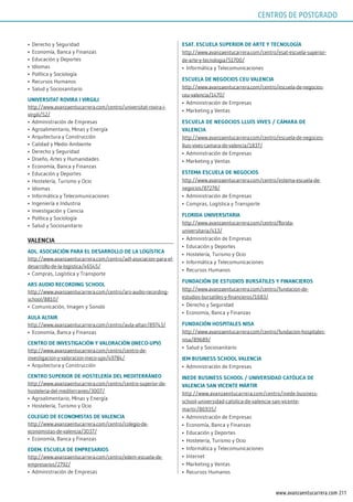 211www.avanzaentucarrera.com
•	 Derecho y Seguridad
•	 Economía, Banca y Finanzas
•	 Educación y Deportes
•	 Idiomas
•	 Política y Sociología
•	 Recursos Humanos
•	 Salud y Sociosanitario
uniVErsiTAT roVirA i Virgili
http://www.avanzaentucarrera.com/centro/universitat-rovira-i-
virgili/52/
•	 Administración de Empresas
•	 Agroalimentario, Minas y Energía
•	 Arquitectura y Construcción
•	 Calidad y Medio Ambiente
•	 Derecho y Seguridad
•	 Diseño, Artes y Humanidades
•	 Economía, Banca y Finanzas
•	 Educación y Deportes
•	 Hostelería, Turismo y Ocio
•	 Idiomas
•	 Informática y Telecomunicaciones
•	 Ingeniería e Industria
•	 Investigación y Ciencia
•	 Política y Sociología
•	 Salud y Sociosanitario
VAlEnCiA
Adl. AsoCiACión pArA El dEsArrollo dE lA logísTiCA
http://www.avanzaentucarrera.com/centro/adl-asociacion-para-el-
desarrollo-de-la-logistica/46545/
•	 Compras, Logística y Transporte
Ars Audio rECording sChool
http://www.avanzaentucarrera.com/centro/ars-audio-recording-
school/8810/
•	 Comunicación, Imagen y Sonido
AulA AlTAir
http://www.avanzaentucarrera.com/centro/aula-altair/89743/
•	 Economía, Banca y Finanzas
CEnTro dE inVEsTigACión y VAlorACión (inECo-upV)
http://www.avanzaentucarrera.com/centro/centro-de-
investigacion-y-valoracion-ineco-upv/49784/
•	 Arquitectura y Construcción
CEnTro supErior dE hosTElEríA dEl mEdiTErrÁnEo
http://www.avanzaentucarrera.com/centro/centro-superior-de-
hosteleria-del-mediterraneo/3007/
•	 Agroalimentario, Minas y Energía
•	 Hostelería, Turismo y Ocio
ColEgio dE EConomisTAs dE VAlEnCiA
http://www.avanzaentucarrera.com/centro/colegio-de-
economistas-de-valencia/3037/
•	 Economía, Banca y Finanzas
EdEm. EsCuElA dE EmprEsArios
http://www.avanzaentucarrera.com/centro/edem-escuela-de-
empresarios/2792/
•	 Administración de Empresas
EsAT. EsCuElA supErior dE ArTE y TECnologíA
http://www.avanzaentucarrera.com/centro/esat-escuela-superior-
de-arte-y-tecnologia/51700/
•	 Informática y Telecomunicaciones
EsCuElA dE nEgoCios CEu VAlEnCiA
http://www.avanzaentucarrera.com/centro/escuela-de-negocios-
ceu-valencia/1470/
•	 Administración de Empresas
•	 Marketing y Ventas
EsCuElA dE nEgoCios lluís ViVEs / CÁmArA dE
VAlEnCiA
http://www.avanzaentucarrera.com/centro/escuela-de-negocios-
lluis-vives-camara-de-valencia/1837/
•	 Administración de Empresas
•	 Marketing y Ventas
EsTEmA EsCuElA dE nEgoCios
http://www.avanzaentucarrera.com/centro/estema-escuela-de-
negocios/87278/
•	 Administración de Empresas
•	 Compras, Logística y Transporte
FloridA uniVErsiTAriA
http://www.avanzaentucarrera.com/centro/florida-
universitaria/413/
•	 Administración de Empresas
•	 Educación y Deportes
•	 Hostelería, Turismo y Ocio
•	 Informática y Telecomunicaciones
•	 Recursos Humanos
FundACión dE EsTudios BursÁTilEs y FinAnCiEros
http://www.avanzaentucarrera.com/centro/fundacion-de-
estudios-bursatiles-y-financieros/1683/
•	 Derecho y Seguridad
•	 Economía, Banca y Finanzas
FundACión hospiTAlEs nisA
http://www.avanzaentucarrera.com/centro/fundacion-hospitales-
nisa/89689/
•	 Salud y Sociosanitario
iEm BusinEss sChool VAlEnCiA
•	 Administración de Empresas
inEdE BusinEss sChool / uniVErsidAd CATóliCA dE
VAlEnCiA sAn ViCEnTE mÁrTir
http://www.avanzaentucarrera.com/centro/inede-business-
school-universidad-catolica-de-valencia-san-vicente-
martir/86935/
•	 Administración de Empresas
•	 Economía, Banca y Finanzas
•	 Educación y Deportes
•	 Hostelería, Turismo y Ocio
•	 Informática y Telecomunicaciones
•	 Internet
•	 Marketing y Ventas
•	 Recursos Humanos
CENTROS DE POSTGRADO
 