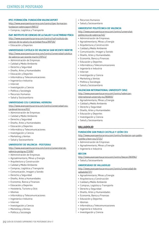 GUÍA DE ESTUDIOS SUPERIORES Y DE POSTGRADO 2016-17212
ipEC-FormACión. FundACión VAlEnCiAporT
http://www.avanzaentucarrera.com/centro/ipec-formacion-
fundacion-valenciaport/8853/
•	 Compras, Logística y Transporte
isAF. insTiTuTo dE CiEnCiAs dE lA sAlud y lA ACTiVidAd FísiCA
http://www.avanzaentucarrera.com/centro/isaf-instituto-de-
ciencias-de-la-salud-y-la-actividad-fisica/89718/
•	 Educación y Deportes
uniVErsidAd CATóliCA dE VAlEnCiA sAn ViCEnTE mÁrTir
http://www.avanzaentucarrera.com/centro/universidad-catolica-
de-valencia-san-vicente-martir/29743/
•	 Administración de Empresas
•	 Calidad y Medio Ambiente
•	 Derecho y Seguridad
•	 Diseño, Artes y Humanidades
•	 Educación y Deportes
•	 Informática y Telecomunicaciones
•	 Ingeniería e Industria
•	 Internet
•	 Investigación y Ciencia
•	 Política y Sociología
•	 Recursos Humanos
•	 Salud y Sociosanitario
uniVErsidAd CEu CArdEnAl hErrErA
http://www.avanzaentucarrera.com/centro/universidad-ceu-
cardenal-herrera/65/
•	 Administración de Empresas
•	 Calidad y Medio Ambiente
•	 Derecho y Seguridad
•	 Diseño, Artes y Humanidades
•	 Educación y Deportes
•	 Informática y Telecomunicaciones
•	 Investigación y Ciencia
•	 Marketing y Ventas
•	 Salud y Sociosanitario
uniVErsiTAT dE VAlEnCiA - posTgrAu
http://www.avanzaentucarrera.com/centro/universitat-de-
valencia-postgrau/1568/
•	 Administración de Empresas
•	 Agroalimentario, Minas y Energía
•	 Arquitectura y Construcción
•	 Calidad y Medio Ambiente
•	 Compras, Logística y Transporte
•	 Comunicación, Imagen y Sonido
•	 Derecho y Seguridad
•	 Diseño, Artes y Humanidades
•	 Economía, Banca y Finanzas
•	 Educación y Deportes
•	 Hostelería, Turismo y Ocio
•	 Idiomas
•	 Informática y Telecomunicaciones
•	 Ingeniería e Industria
•	 Internet
•	 Investigación y Ciencia
•	 Marketing y Ventas
•	 Política y Sociología
•	 Recursos Humanos
•	 Salud y Sociosanitario
uniVErsiTAT poliTéCniCA dE VAlEnCiA
http://www.avanzaentucarrera.com/centro/universitat-
politecnica-de-valencia/46/
•	 Administración de Empresas
•	 Agroalimentario, Minas y Energía
•	 Arquitectura y Construcción
•	 Calidad y Medio Ambiente
•	 Comunicación, Imagen y Sonido
•	 Diseño, Artes y Humanidades
•	 Economía, Banca y Finanzas
•	 Educación y Deportes
•	 Informática y Telecomunicaciones
•	 Ingeniería e Industria
•	 Internet
•	 Investigación y Ciencia
•	 Marketing y Ventas
•	 Política y Sociología
•	 Salud y Sociosanitario
VAlEnCiAn inTErnATionAl uniVErsiTy (Viu)
http://www.avanzaentucarrera.com/centro/valencian-
international-university-viu/86869/
•	 Agroalimentario, Minas y Energía
•	 Calidad y Medio Ambiente
•	 Derecho y Seguridad
•	 Diseño, Artes y Humanidades
•	 Educación y Deportes
•	 Investigación y Ciencia
•	 Salud y Sociosanitario
VAllAdolid
FundACión sAn pABlo CAsTillA y lEón CEu
http://www.avanzaentucarrera.com/centro/fundacion-san-pablo-
castilla-y-leon-ceu/1721/
•	 Administración de Empresas
•	 Agroalimentario, Minas y Energía
•	 Ingeniería e Industria
iBECon
http://www.avanzaentucarrera.com/centro/ibecon/86996/
•	 Salud y Sociosanitario
uniVErsidAd dE VAllAdolid
http://www.avanzaentucarrera.com/centro/universidad-de-
valladolid/37/
•	 Agroalimentario, Minas y Energía
•	 Arquitectura y Construcción
•	 Calidad y Medio Ambiente
•	 Compras, Logística y Transporte
•	 Derecho y Seguridad
•	 Diseño, Artes y Humanidades
•	 Economía, Banca y Finanzas
•	 Educación y Deportes
•	 Idiomas
•	 Informática y Telecomunicaciones
•	 Ingeniería e Industria
•	 Investigación y Ciencia
CENTROS DE POSTGRADO
 