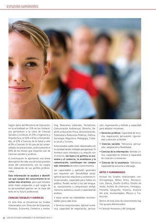 GUÍA DE ESTUDIOS SUPERIORES Y DE POSTGRADO 2016-1732
Según datos del Ministerio de Educación,
en la actualidad un 35% de las titulacio-
nes pertenecen a la rama de Ciencias
Sociales y Jurídicas, el 27% a Ingeniería y
Arquitectura, el 16% a Artes y Humanida-
des, el 13% a Ciencias de la Salud y sólo
el 9% a Ciencias. En el caso de las univer-
sidades no presenciales, prácticamente el
60% de los títulos que imparten son de
Ciencias sociales y jurídicas.
A continuación te aportamos una breve
descripción de cada una de estas grandes
áreas del conocimiento, con los rasgos
más relevantes de sus perfiles profesio-
nales.
Esta información te ayudará a identifi-
car qué campos del conocimiento te re-
sultan más atractivos, para qué estudios
estás mejor preparado, y qué rasgos de
tu personalidad podrían ser la clave del
éxito en tu futuro profesional.
CIENCIAS SOCIALES Y jURÍDICAS
En esta área se encuentran los Grados
relacionados con: Dirección de Empresas,
Finanzas, Economía, Comercio y marke-
ting, Relaciones Laborales, Periodismo,
Comunicación Audiovisual, Derecho, De-
porte y Educación Física, Documentación,
Publicidad y Relaciones Públicas, Política,
Sociología, Magisterio, Pedagogía, Traba-
jo social y Turismo.
Estos estudios suelen estar relacionados con
la sociedad desde múltiples perspectivas. El
hombre como individuo y su relación con
el entorno, las leyes y la política, la eco-
nomía y el comercio, la enseñanza y la
comunicación, constituyen los campos
más relevantes de estos conocimientos.
Las capacidades y aptitudes generales
que requieren son: Sensibilidad social,
aptitud para las relaciones y contactos in-
terpersonales, capacidad para hablar en
público, fluidez verbal y uso del lengua-
je, razonamiento y comprensión verbal,
memoria auditiva y visual y capacidad de
análisis.
Y estas serían las habilidades recomen-
dables para cada área:
• Servicios empresariales: Aptitud numé-
rica, capacidad de negociación, persua-
sión, organización y método y capacidad
para adoptar iniciativas.
• Servicios jurídicos: Capacidad de escu-
cha, negociación, persuasión, rigurosi-
dad y atención al detalle.
• Ciencias sociales: Tolerancia, persua-
sión, adaptación y flexibilidad.
• Ciencias de la información: Sentido crí-
tico, capacidad de síntesis y capacidad
de creación e innovación.
• Ciencias de la enseñanza: Tolerancia,
capacidad de escucha y liderazgo.
ARTES Y HUMANIDADES
Incluye los Grados relacionados con:
Antropología, Bellas Artes, Restaura-
ción, Danza, Diseño Gráfico, Diseño de
moda, Diseño de Interiores, Filologías,
Filosofía, Geografía, Historia, Historia
del arte, Humanidades, Música y Tra-
ducción.
Dentro de esta área de conocimiento hay
tres grupos diferenciados:
• Ciencias Humanas y del Lenguaje
ESTUDIOS SUPERIORES
 
