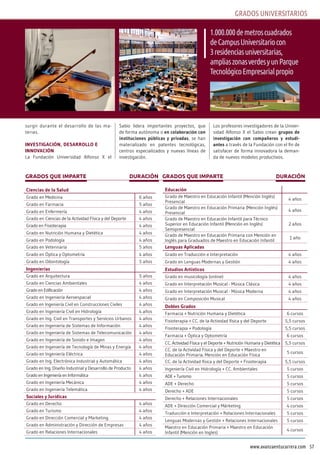 57www.avanzaentucarrera.com
GRADOS UNIVERSITARIOS
1.000.000demetroscuadrados
deCampusUniversitariocon
3residenciasuniversitarias,
ampliaszonasverdesyunParque
TecnológicoEmpresarialpropio
surgir durante el desarrollo de las ma-
terias.
investiGación, desarrollo e
innovación
La Fundación Universidad Alfonso X el
Sabio lidera importantes proyectos, que
de forma autónoma o en colaboración con
instituciones públicas y privadas, se han
materializado en patentes tecnológicas,
centros especializados y nuevas líneas de
investigación.
Los profesores investigadores de la Univer-
sidad Alfonso X el Sabio crean grupos de
investigación con compañeros y estudi-
antes a través de la Fundación con el fin de
satisfacer de forma innovadora la deman-
da de nuevos modelos productivos.
GRADOS QUE IMPARTE DURACIÓN GRADOS QUE IMPARTE DURACIÓN
ciencias de la salud
Grado en Medicina 6 años
Grado en Farmacia 5 años
Grado en Enfermería 4 años
Grado en Ciencias de la Actividad Física y del Deporte 4 años
Grado en Fisioterapia 4 años
Grado en Nutrición Humana y Dietética 4 años
Grado en Podología 4 años
Grado en Veterinaria 5 años
Grado en Óptica y Optometría 4 años
Grado en Odontología 5 años
ingenierías
Grado en Arquitectura 5 años
Grado en Ciencias Ambientales 4 años
Grado en Edificación 4 años
Grado en Ingeniería Aeroespacial 4 años
Grado en Ingeniería Civil en Construcciones Civiles 4 años
Grado en Ingeniería Civil en Hidrología 4 años
Grado en Ing. Civil en Transportes y Servicios Urbanos 4 años
Grado en Ingeniería de Sistemas de Información 4 años
Grado en Ingeniería de Sistemas de Telecomunicación 4 años
Grado en Ingeniería de Sonido e Imagen 4 años
Grado en Ingeniería de Tecnología de Minas y Energía 4 años
Grado en Ingeniería Eléctrica 4 años
Grado en Ing. Electrónica Industrial y Automática 4 años
Grado en Ing. Diseño Industrial y Desarrollo de Producto 4 años
Grado en Ingeniería en Informática 4 años
Grado en Ingeniería Mecánica 4 años
Grado en Ingeniería Telemática 4 años
sociales y jurídicas
Grado en Derecho 4 años
Grado en Turismo 4 años
Grado en Dirección Comercial y Marketing 4 años
Grado en Administración y Dirección de Empresas 4 años
Grado en Relaciones Internacionales 4 años
educación
Grado de Maestro en Educación Infantil (Mención Inglés)
Presencial
4 años
Grado de Maestro en Educación Primaria (Mención Inglés)
Presencial
4 años
Grado de Maestro en Educación Infantil para Técnico
Superior en Educación Infantil (Mención en Inglés)
Semipresencial
2 años
Grado de Maestro en Educación Primaria con Mención en
Inglés para Graduados de Maestro en Educación Infantil
1 año
lenguas aplicadas
Grado en Traducción e Interpretación 4 años
Grado en Lenguas Modernas y Gestión 4 años
estudios artísticos
Grado en musicología (online) 4 años
Grado en Interpretación Musical - Música Clásica 4 años
Grado en Interpretación Musical - Música Moderna 4 años
Grado en Composición Musical 4 años
dobles Grados
Farmacia + Nutrición Humana y Dietética 6 cursos
Fisioterapia + CC. de la Actividad física y del Deporte 5,5 cursos
Fisioterapia + Podología 5,5 cursos
Farmacia + Óptica y Optometría 6 cursos
CC. Actividad Física y el Deporte + Nutrición Humana y Dietética 5,5 cursos
CC. de la Actividad Física y del Deporte + Maestro en
Educación Primaria. Mención en Educación Física
5 cursos
CC. de la Actividad física y del Deporte + Fisioterapia 5,5 cursos
Ingeniería Civil en Hidrología + CC. Ambientales 5 cursos
ADE + Turismo 5 cursos
ADE + Derecho 5 cursos
Derecho + ADE 5 cursos
Derecho + Relaciones Internacionales 5 cursos
ADE + Dirección Comercial y Márketing 4 cursos
Traducción e Interpretación + Relaciones Internacionales 5 cursos
Lenguas Modernas y Gestión + Relaciones Internacionales 5 cursos
Maestro en Educación Primaria + Maestro en Educación
Infantil (Mención en Ingles)
4 cursos
 