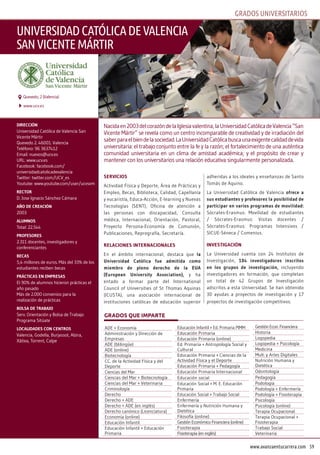 59www.avanzaentucarrera.com
servicios
Actividad Física y Deporte, Área de Prácticas y
Empleo, Becas, Biblioteca, Calidad, Capellanía
y eucaristía, Educa-Acción, E-learning y Nuevas
Tecnologías (SENT), Oficina de atención a
las personas con discapacidad, Consulta
médica, Internacional, Orientación, Pastoral,
Proyecto Persona-Economía de Comunión,
Publicaciones, Reprografía, Secretaría.
relaciones internacionales
En el ámbito internacional, destaca que la
Universidad católica fue admitida como
miembro de pleno derecho de la eUa
(european University association), y ha
entado a formar parte del International
Council of Universities of St Thomas Aquinas
(ICUSTA), una asociación internacional de
instituciones católicas de educación superior
adheridas a los ideales y enseñanzas de Santo
Tomás de Aquino.
La Universidad Católica de Valencia ofrece a
sus estudiantes y profesores la posibilidad de
participar en varios programas de movilidad:
Sócrates-Erasmus: Movilidad de estudiantes
/ Sócrates-Erasmus: Visitas docentes /
Sócrates-Erasmus: Programas Intensivos /
SICUE-Séneca / Comenius.
investigación
La Universidad cuenta con 24 Institutos de
Investigación, 184 investigadores inscritos
en los grupos de investigación, incluyendo
investigadores en formación, que completan
un total de 42 Grupos de Investigación
adscritos a esta Universidad. Se han obtenido
30 ayudas a proyectos de investigación y 17
proyectos de investigación competitivos.
Dirección
Universidad Católica de Valencia San
Vicente Mártir
Quevedo 2. 46001. Valencia
Teléfono: 96 3637412
Email: nuevos@ucv.es
URL: www.ucv.es
Facebook: facebook.com/
universidadcatolicadevalencia
Twitter: twitter.com/UCV_es
Youtube: www.youtube.com/user/ucvsvm
rector
D. Jose Ignacio Sánchez Cámara
aÑo De creación
2003
alUMnos
Total: 22.544
ProFesores
2.311 docentes, investigadores y
conferenciantes
becas
5,4 millones de euros. Más del 33% de los
estudiantes reciben becas
Prácticas en eMPresas
El 90% de alumnos hicieron prácticas el
año pasado
Más de 2.000 convenios para la
realización de prácticas
bolsa De trabajo
Serv. Orientación y Bolsa de Trabajo
Programa Sitúate
localiDaDes con centros
Valencia, Godella, Burjassot, Alzira,
Xàtiva, Torrent, Calpe
Nacidaen2003delcorazóndelaIglesiavalentina,laUniversidadCatólicadeValencia“San
Vicente Mártir” se revela como un centro incomparable de creatividad y de irradiación del
saberparaelbiendelasociedad.LaUniversidadCatólicabuscaunaexigentecalidaddevida
universitaria: el trabajo conjunto entre la fe y la razón; el fortalecimiento de una auténtica
comunidad universitaria en un clima de amistad académica; y el propósito de crear y
mantener con los universitarios una relación educativa singularmente personalizada.
UniversidadCatóliCadevalenCia
sanviCenteMártir
www.ucv.es
Quevedo, 2 (Valencia)
GRADOS QUE IMPARTE
ADE + Economía
Administración y Dirección de
Empresas
ADE (blilingüe)
ADE (online)
Biotecnología
CC. de la Actividad Física y del
Deporte
Ciencias del Mar
Ciencias del Mar + Biotecnología
Ciencias del Mar + Veterinaria
Criminología
Derecho
Derecho + ADE
Derecho + ADE (en inglés)
Derecho canónico (Licenciatura)
Economía (online)
Educación Infantil
Educación Infantil + Educación
Primaria
Educación Infantil + Ed. Primaria PIMM
Educación Primaria
Educación Primaria (online)
Ed. Primaria + Antropología Social y
Cultural
Educación Primaria + Ciencias de la
Actividad Física y el Deporte
Educación Primaria + Pedagogía
Educación Primaria Internacional
Educación social
Educación Social + M. E. Educación
Primaria
Educación Social + Trabajo Social
Enfermería
Enfermería y Nutrición Humana y
Dietética
Filosofía (online)
GestiónEconómicoFinanciera(online)
Fisioterapia
Fisioterapia(eninglés)
Gestión Econ.Financiera
Historia
Logopedia
Logopedia + Psicología
Medicina
Mult. y Artes Digitales
Nutrición Humana y
Dietética
Odontología
Pedagogía
Podología
Podología + Enfermería
Podología + Fisioterapia
Psicología
Psicología (online)
Terapia Ocupacional
Terapia Ocupacional +
Fisioterapia
Trabajo Social
Veterinaria
GradOs UniversitariOs
 