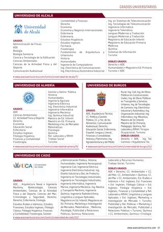 61www.avanzaentucarrera.com
GRADOS UNIVERSITARIOS
grados
Administración de Fincas
ADE
Biología
Biología Sanitaria
Ciencia y Tecnología de la Edificación
Ciencias Ambientales
Ciencias de la Actividad Física y del
Deporte
Comunicación Audiovisual
Contabilidad y Finanzas
Derecho
Economía
Economía y Negocios Internacionales
Enfermería
Enfermería
Estudios Hispánicos
Estudios Ingleses
Farmacia
Fisioterapia
Fundamentos de Arquitectura y
Urbanismo
Historia
Humanidades
Ingeniería de Computadores
Ing. Electrónica de Comunicaciones
Ing. Electrónica y Automática Industrial
Ing. en Sistemas de Telecomunicación
Ing. Tecnologías de Telecomunicación
Ingeniería Informática
Ingeniería Telemática
Lenguas Modernas y Traducción
Lenguas Modernas y Traducción
Magisterio de Educación Infantil
Magisterio de Educación Primaria
Medicina
Química
Sistemas de Información
Turismo
dobles grados
Derecho + ADE
Humanidades + Magisterio Ed. Primaria
Turismo + ADE
grados
ADE; ; Arquitectura Naval e Ingeniería
Marítima; Biotecnología; Ciencias
Ambientales; Ciencias de la Actividad
Física y del Deporte; Ciencias del Mar;
Criminología y Seguridad; Derecho;
Derecho; Enfermería; Enología
Estudios Árabes e Islámicos; Estudios
Franceses; Estudios Ingleses; Filología
Clásica; Filología Hispánica; Finanzas
y Contabilidad; Fisioterapia; Gestión
y Administración Pública; Historia;
Humanidades; Ingeniería Aeroespacial;
Ingeniería Civil; Ingeniería Eléctrica;
Ingeniería Electrónica Industrial; Ing.
Diseño Industrial y Des. de Producto;
Ingeniería en Tecnologías Industriales;
Ingeniería en Tecnologías Industriales;
Ingeniería Informática; Ingeniería
Marina; Ingeniería Mecánica; Ing. Náutica
y Transporte Marítimo; Ingeniería
Química; Ingeniería Radiolectrónica;
Lingüística y Lenguas Aplicadas;
Magisterio en Ed. Infantil; Magisterio en
Ed. Primaria; Marketing e Investigación
de Mercados; Matemáticas ; Medicina;
Psicología; Publicidad y Relaciones
Públicas; Química; Relaciones
Laborales y Recursos Humanos;
Trabajo Social; Turismo
dobles grados
ADE + Derecho; CC. Ambientales + CC.
del Mar; CC. Ambientales + Química; CC.
del Mar + CC. Ambientales; Est. Árabes e
Islámicos + Est. Ingleses; Est. Franceses
+ Est. Ingleses; Filología Clásica + Est.
Ingleses; Filología Hispánica + Est.
Ingleses; Finanzas y Contabilidad y Rel.
Laborales y RRHH; Lingüística y Lenguas
Aplicadas + Est. Ingleses; Marketing e
Investigación de Mercado + Turismo;
Publicidad y Rel. Públicas + Marketing e
Investigación de Mercado; Publicidad y
Relaciones Públicas + Turismo; Química
+ CC. Ambientales; Química + Enología
grados
ADE
Ciencias Ambientales
CC. Actividad Física y Deporte
Derecho
Economía
Educación Social
Enfermería
Estudios Ingleses
Filología Hispánica
Finanzas y Contabilidad
Fisioterapia
Gestión y Admin. Pública
Historia
Humanidades
Ingeniería Agrícola
Ingeniería Eléctrica
Ing. Electrónica Industrial
Ingeniería Informática
Ingeniería Mecánica
Ing. Química Industrial
Maestro de Ed. Infantil
Maestro en Ed. Primaria
Marketing e Inv. de Mercados
Matemáticas
Psicología
Química
Rel. Laborales y RRHH
Trabajo Social
Turismo
grados
ADE; Arquitectura Técnica;
CC. Política y Gestión
Pública; CC. y Tec. de los
Alimentos; Comunicación
Audiovisual; Derecho;
Educación Social; Enfermería;
Español: Lengua y Literat.;
Finanzas y Contabilidad;
Historia y Patrimonio; Ing.
Agroalimentaria y del Medio
Rural; Ing. Civil; Ing. de Obras
Públicas en Construcciones
Civiles; Ing. de Obras Públicas
en Transportes y Servicios
Urbanos; Ing. de Tecnologías
de Caminos; Ing. Electrónica
Industrial y Automática; Ing.
Organización Industrial; Ing.
Informática; Ing. Mecánica;
Maestro de Ed. Infantil;
Maestro de Ed. Primaria;
Pedagogía; Química; Rel.
Laborales y RRHH; Terapia
Ocupacional; Turismo
dobles grados
Derecho + ADE; Ing. Tec.
Caminos + Arquitectura Tec.
universidad de alcalá
universidad de cádiz
universidad de almería universidad de Burgos
www.avanzaentucarrera.com/centro/universidad-de-alcala/7/
www.avanzaentucarrera.com/centro/universidad-de-cadiz/12/
www.avanzaentucarrera.com/centro/universidad-de-almeria/9/ www.avanzaentucarrera.com/centro/universidad-de-burgos/11/
 