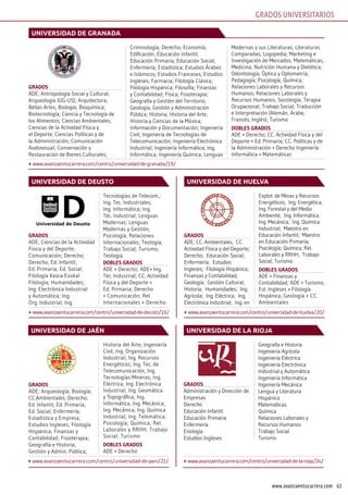 63www.avanzaentucarrera.com
GRADOS UNIVERSITARIOS
grados
ADE; Antropología Social y Cultural;
Arqueología (UG-US); Arquitectura;
Bellas Artes; Biología; Bioquímica;
Biotecnología; Ciencia y Tecnología de
los Alimentos; Ciencias Ambientales;
Ciencias de la Actividad Física y
el Deporte; Ciencias Políticas y de
la Administración; Comunicación
Audiovisual; Conservación y
Restauración de Bienes Culturales;
Criminología; Derecho; Economía;
Edificación; Educación Infantil;
Educación Primaria; Educación Social;
Enfermería; Estadística; Estudios Árabes
e Islámicos; Estudios Franceses; Estudios
Ingleses; Farmacia; Filología Clásica;
Filología Hispánica; Filosofía; Finanzas
y Contabilidad; Física; Fisioterapia;
Geografía y Gestión del Territorio;
Geología; Gestión y Administración
Pública; Historia; Historia del Arte;
Historia y Ciencias de la Música;
Información y Documentación; Ingeniería
Civil; Ingeniería de Tecnologías de
Telecomunicación; Ingeniería Electrónica
Industrial; Ingeniería Informática; Ing.
Informática; Ingeniería Química; Lenguas
Modernas y sus Literaturas; Literaturas
Comparadas; Logopedia; Marketing e
Investigación de Mercados; Matemáticas;
Medicina; Nutrición Humana y Dietética;
Odontología; Óptica y Optometría;
Pedagogía; Psicología; Química;
Relaciones Laborales y Recursos
Humanos; Relaciones Laborales y
Recursos Humanos; Sociología; Terapia
Ocupacional; Trabajo Social; Traducción
e Interpretación (Alemán, Árabe,
Francés, Inglés); Turismo
dobles grados
ADE + Derecho; CC. Actividad Física y del
Deporte + Ed. Primaria; CC. Políticas y de
la Administración + Derecho Ingeniería
Informática + Matemáticas
grados
ADE; Ciencias de la Actividad
Física y del Deporte;
Comunicación; Derecho;
Derecho; Ed. Infantil;
Ed. Primaria; Ed. Social;
Filología Vasca-Euskal
Filología; Humanidades;
Ing. Electrónica Industrial
y Automática; Ing.
Org. Industrial; Ing.
Tecnologías de Telecom.;
Ing. Tec. Industriales;
Ing. Informática; Ing.
Téc. Industrial; Lenguas
Modernas; Lenguas
Modernas y Gestión;
Psicología; Relaciones
Internacionales; Teología;
Trabajo Social; Turismo;
Teología
dobles grados
ADE + Derecho; ADE+ Ing.
Téc. Industrial; CC. Actividad
Física y del Deporte +
Ed. Primaria; Derecho
+ Comunicación; Rel.
Internacionales + Derecho
grados
ADE; CC. Ambientales; CC.
Actividad Física y del Deporte;
Derecho; Educación Social;
Enfermería; Estudios
Ingleses; Filología Hispánica;
Finanzas y Contabilidad;
Geología; Gestión Cultural;
Historia; Humanidades; Ing.
Agrícola; Ing. Eléctrica; Ing.
Electrónica Industrial; Ing. en
Explot. de Minas y Recursos
Energéticos; Ing. Energética;
Ing. Forestal y del Medio
Ambiente; Ing. Informática;
Ing. Mecánica; Ing. Química
Industrial; Maestro en
Educación Infantil; Maestro
en Educación Primaria;
Psicología; Química; Rel.
Laborales y RRHH; Trabajo
Social; Turismo
dobles grados
ADE + Finanzas y
Contabilidad; ADE + Turismo;
Est. Ingleses + Filología
Hispánica; Geología + CC.
Ambientales
universidad de granada
universidad de deusto universidad de huelva
www.avanzaentucarrera.com/centro/universidad-de-granada/19/
www.avanzaentucarrera.com/centro/universidad-de-deusto/16/ www.avanzaentucarrera.com/centro/universidad-de-huelva/20/
grados
ADE; Arqueología; Biología;
CC.Ambientales; Derecho;
Ed. Infantil; Ed. Primaria;
Ed. Social; Enfermería;
Estadística y Empresa;
Estudios Ingleses; Filología
Hispánica; Finanzas y
Contabilidad; Fisioterapia;
Geografía e Historia;
Gestión y Admin. Pública;
Historia del Arte; Ingeniería
Civil; Ing. Organización
Industrial; Ing. Recursos
Energéticos; Ing. Tec. de
Telecomunicación; Ing.
Tecnologías Mineras; Ing.
Eléctrica; Ing. Electrónica
Industrial; Ing. Geomática
y Topográfica; Ing.
Informática; Ing. Mecánica;
Ing. Mecánica; Ing. Química
Industrial; Ing. Telemática;
Psicología; Química; Rel.
Laborales y RRHH; Trabajo
Social; Turismo
dobles grados
ADE + Derecho
grados
Administración y Dirección de
Empresas
Derecho
Educación Infantil
Educación Primaria
Enfermería
Enología
Estudios Ingleses
Geografía e Historia
Ingeniería Agrícola
Ingeniería Eléctrica
Ingeniería Electrónica
Industrial y Automática
Ingeniería Informática
Ingeniería Mecánica
Lengua y Literatura
Hispánica
Matemáticas
Química
Relaciones Laborales y
Recursos Humanos
Trabajo Social
Turismo
universidad de jaén universidad de la rioja
www.avanzaentucarrera.com/centro/universidad-de-jaen/21/ www.avanzaentucarrera.com/centro/universidad-de-la-rioja/24/
 