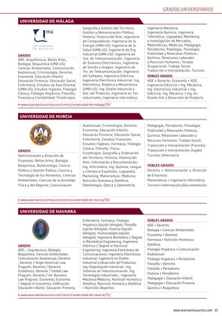 65www.avanzaentucarrera.com
GRADOS UNIVERSITARIOS
grados
ADE; Arquitectura; Bellas Artes;
Biología; Bioquímica (UMA-US);
Ciencias Ambientales; Comunicación
Audiovisual; Criminología; Derecho;
Economía; Educación Infantil;
Educación Primaria; Educación Social;
Enfermería; Estudios de Asia Oriental
(UMA-US); Estudios Ingleses; Filología
Clásica; Filología Hispánica; Filosofía;
Finanzas y Contabilidad; Fisioterapia;
Geografía y Gestión del Territorio;
Gestión y Administración Pública;
Historia; Historia del Arte; Ingeniería
de Computadores; Ingeniería de la
Energía (UMA-US); Ingeniería de la
Salud (UMA-US); Ingeniería de Org.
Industrial (UMA-US); Ingeniería de
Sist. de Telecomunicación; Ingeniería
de Sistemas Electrónicos; Ingeniería
de Sonido e Imagen; Ingeniería de
Tec. de Telecomunicación; Ingeniería
del Software; Ingeniería Eléctrica;
Ingeniería Electrónica Industrial; Ing.
Electrónica, Robótica y Mecatrónica
(UMA-US); Ing. Diseño Industrial y
Des. del Producto; Ingeniería en Tec.
Industriales; Ingeniería Informática;
Ingeniería Mecánica
Ingeniería Química; Ingeniería
Telemática; Logopedia; Marketing
e Investigación de Mercados;
Matemáticas; Medicina; Pedagogía;
Periodismo; Podología; Psicología;
Publicidad y Relaciones Públicas;
Química; Relaciones Laborales
y Recursos Humanos; Terapia
Ocupacional; Trabajo Social;
Traducción e Interpretación; Turismo
dobles grados
ADE + Derecho; Economía + ADE;
Ingeniería Eléctrica + Ing. Mecánica;
Ing. Electrónica Industrial + Ing.
Eléctrica; Ing. Mecánica + Ing. en
Diseño Ind. y Desarrollo de Producto
grados
ADE; ; Arquitectura; Biología;
Bioquímica; Ciencias Ambientales;
Comunicación Audiovisual; Derecho
; Derecho / Anglo American Law
Program; Derecho / Derecho
Económico; Derecho / Global Law
Program; Derecho / Int. Business
Law Program; Economía; Economía
/ Degree in Economics; Edificación;
Educación Infantil; Educación Primaria;
Enfermería; Farmacia; Filología
Hispánica (opción bilingüe); Filosofía
(opción bilingüe); Historia (opción
bilingüe); Humanidades (opción
bilingüe); Ingeniería Biomédica / Degree
in Biomedical Engineering; Ingeniería
Eléctrica / Degree in Electrical
Engineering; Ingeniería Electrónica de
Comunicaciones; Ingeniería Electrónica
Industrial; Ingeniería en Diseño
Industrial y Desarrollo de Productos;
Ing. Organización Industrial ; Ing.
Sistemas de Telecomunicación; Ing.
Tecnologías Industriales ; Ingeniería
Mecánica Medicina; Nutrición Humana y
Dietética; Nutrición Humana y Dietética
+ Nutrición Deportiva
dobles grados
ADE + Derecho
Biología + Ciencias Ambientales
Economía + Derecho
Farmacia + Nutrición Humana y
Dietética
Filología Hispánica + Comunicación
Audiovisual
Filología Hispánica + Periodismo
Filosofía + Derecho
Filosofía + Periodismo
Historia + Periodismo
Pedagogía + Educación Infantil
Pedagogía + Educación Primaria
Química + Bioquímica
universidad de málaga
universidad de navarra
www.avanzaentucarrera.com/centro/universidad-de-malaga/29/
www.avanzaentucarrera.com/centro/universidad-de-navarra/31/
grados
Administración y Dirección de
Empresas; Bellas Artes; Biología;
Bioquímica; Biotecnologa; Ciencia
Política y Gestión Pública; Ciencia y
Tecnología de los Alimentos; Ciencias
Ambientales; Ciencias de la Actividad
Física y del Deporte; Comunicación
Audiovisual; Criminología; Derecho;
Economía; Educación Infantil;
Educación Primaria; Educación Social;
Enfermería; Estudios Franceses;
Estudios Ingleses; Farmacia; Filología
Clásica; Filosofía; Física;
Fisioterapia; Geografía y Ordenación
del Territorio; Historia; Historia del
Arte; Información y Documentación;
Ing. Informática; Ing. Química; Lengua
y Literatura Españolas; Logopedia;
Marketing; Matemáticas; Medicina
Nutrición Humana y Dietética;
Odontología; Óptica y Optometría;
Pedagogía; Periodismo; Psicología;
Publicidad y Relaciones Públicas;
Química; Relaciones Laborales y
Recursos Humanos; Trabajo Social;
Traducción e Interpretación (Francés);
Traducción e Interpretación (Inglés)
Turismo; Veterinaria
dobles grados
Derecho + Administración y Dirección
de Empresas
Matemáticas + Ingeniería Informática
Turismo+InformaciónyDocumentación
universidad de murcia
www.avanzaentucarrera.com/centro/universidad-de-murcia/30/
 