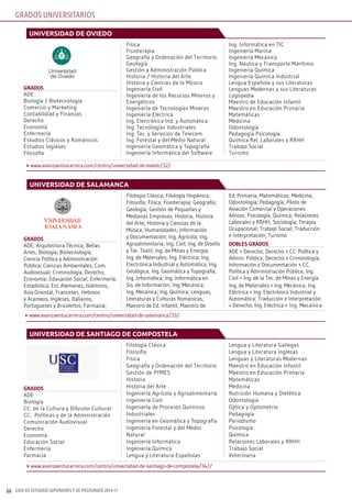 GUÍA DE ESTUDIOS SUPERIORES Y DE POSTGRADO 2016-1766
GRADOS UNIVERSITARIOS
grados
ADE
Biología / Biotecnología
Comercio y Marketing
Contabilidad y Finanzas
Derecho
Economía
Enfermería
Estudios Clásicos y Románicos
Estudios Ingleses
Filosofía
Física
Fisioterapia
Geografía y Ordenación del Territorio
Geología
Gestión y Administración Pública
Historia / Historia del Arte
Historia y Ciencias de la Música
Ingeniería Civil
Ingeniería de los Recursos Mineros y
Energéticos
Ingeniería de Tecnologías Mineras
Ingeniería Eléctrica
Ing. Electrónica Ind. y Automática
Ing. Tecnologías Industriales
Ing. Tec. y Servicios de Telecom.
Ing. Forestal y del Medio Natural
Ingeniería Geomática y Topografía
Ingeniería Informática del Software
Ing. Informática en TIC
Ingeniería Marina
Ingeniería Mecánica
Ing. Náutica y Transporte Marítimo
Ingeniería Química
Ingeniería Química Industrial
Lengua Española y sus Literaturas
Lenguas Modernas y sus Literaturas
Logopedia
Maestro de Educación Infantil
Maestro en Educación Primaria
Matemáticas
Medicina
Odontología
Pedagogía Psicología
Química Rel. Laborales y RRHH
Trabajo Social
Turismo
universidad de oviedo
www.avanzaentucarrera.com/centro/universidad-de-oviedo/32/
grados
ADE; Arquitectura Técnica; Bellas
Artes; Biología; Biotecnología;
Ciencia Política y Administración
Pública; Ciencias Ambientales; Com.
Audiovisual; Criminología; Derecho;
Economía; Educación Social; Enfermería;
Estadística; Est. Alemanes, Islámicos,
Asia Oriental, Franceses, Hebreos
y Arameos, Ingleses, Italianos,
Portugueses y Brasileños; Farmacia;
Filología Clásica; Filología Hispánica;
Filosofía; Física; Fisioterapia; Geografía;
Geología; Gestión de Pequeñas y
Medianas Empresas; Historia; Historia
del Arte; Historia y Ciencias de la
Música; Humanidades; Información
y Documentación; Ing. Agrícola; Ing.
Agroalimentaria; Ing. Civil; Ing. de Diseño
y Tec. Textil; Ing. de Minas y Energía;
Ing. de Materiales; Ing. Eléctrica; Ing.
Electrónica Industrial y Automática; Ing.
Geológica; Ing. Geomática y Topografía;
Ing. Informática; Ing. Informática en
Sis. de Información; Ing. Mecánica;
Ing. Mecánica; Ing. Química; Lenguas,
Literaturas y Culturas Románicas;
Maestro de Ed. Infantil; Maestro de
Ed. Primaria; Matemáticas; Medicina;
Odontología; Pedagogía; Piloto de
Aviación Comercial y Operaciones
Aéreas; Psicología; Química; Relaciones
Laborales y RRHH; Sociología; Terapia
Ocupacional; Trabajo Social; Traducción
e Interpretación; Turismo
dobles grados
ADE + Derecho; Derecho + CC. Política y
Admin. Pública; Derecho + Criminología;
Información y Documentación + CC.
Política y Administración Pública; Ing.
Civil + Ing. de la Tec. de Minas y Energía
Ing. de Materiales + Ing. Mecánica; Ing.
Eléctrica + Ing. Electrónica Industrial y
Automática; Traducción e Interpretación
+ Derecho; Ing. Eléctrica + Ing. Mecánica
universidad de salamanca
www.avanzaentucarrera.com/centro/universidad-de-salamanca/33/
grados
ADE
Biología
CC. de la Cultura y Difusión Cultural
CC. Políticas y de la Administración
Comunicación Audiovisual
Derecho
Economía
Educación Social
Enfermería
Farmacia
Filología Clásica
Filosofía
Física
Geografía y Ordenación del Territorio
Gestión de PYMES
Historia
Historia del Arte
Ingeniería Agrícola y Agroalimentaria
Ingeniería Civil
Ingeniería de Procesos Químicos
Industriales
Ingeniería en Geomática y Topografía
Ingeniería Forestal y del Medio
Natural
Ingeniería Informática
Ingeniería Química
Lengua y Literatura Españolas
Lengua y Literatura Gallegas
Lengua y Literatura Inglesas
Lenguas y Literaturas Modernas
Maestro en Educación Infantil
Maestro en Educación Primaria
Matemáticas
Medicina
Nutrición Humana y Dietética
Odontología
Óptica y Optometría
Pedagogía
Periodismo
Psicología
Química
Relaciones Laborales y RRHH
Trabajo Social
Veterinaria
universidad de santiago de compostela
www.avanzaentucarrera.com/centro/universidad-de-santiago-de-compostela/34//
 