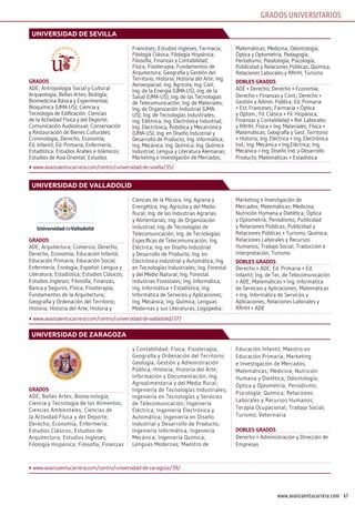 67www.avanzaentucarrera.com
GRADOS UNIVERSITARIOS
grados
ADE; Antropología Social y Cultural
Arqueología; Bellas Artes; Biología;
Biomedicina Básica y Experimental;
Bioquímica (UMA-US); Ciencia y
Tecnología de Edificación; Ciencias
de la Actividad Física y del Deporte;
Comunicación Audiovisual; Conservación
y Restauración de Bienes Culturales;
Criminología; Derecho; Economía;
Ed. Infantil; Ed. Primaria; Enfermería;
Estadística; Estudios Árabes e Islámicos;
Estudios de Asia Oriental; Estudios
Franceses; Estudios Ingleses; Farmacia;
Filología Clásica; Filología Hispánica;
Filosofía; Finanzas y Contabilidad;
Física; Fisioterapia; Fundamentos de
Arquitectura; Geografía y Gestión del
Territorio; Historia; Historia del Arte; Ing.
Aeroespacial; Ing. Agrícola; Ing. Civil;
Ing. de la Energía (UMA-US); Ing. de la
Salud (UMA-US); Ing. de las Tecnologías
de Telecomunicación; Ing. de Materiales;
Ing. de Organización Industrial (UMA-
US); Ing. de Tecnologías Industriales;
Ing. Eléctrica; Ing. Electrónica Industrial;
Ing. Electrónica, Robótica y Mecatrónica
(UMA-US); Ing. en Diseño Industrial y
Desarrollo de Producto; Ing. Informática;
Ing. Mecánica; Ing. Química; Ing. Química
Industrial; Lengua y Literatura Alemanas;
Marketing e Investigación de Mercados;
Matemáticas; Medicina; Odontología;
Óptica y Optometría; Pedagogía;
Periodismo; Poodología; Psicología;
Publicidad y Relaciones Públicas; Química;
Relaciones Laborales y RRHH; Turismo
dobles grados
ADE + Derecho; Derecho + Economía;
Derecho + Finanzas y Cont.; Derecho +
Gestión y Admin. Pública; Ed. Primaria
+ Est. Franceses; Farmacia + Óptica
y Optom.; Fil. Clásica + Fil. Hispánica;
Finanzas y Contabilidad + Rel. Laborales
y RRHH; Física + Ing. Materiales; Física +
Matemáticas; Geografía y Gest. Territorio
+ Historia; Ing. Eléctrica + Ing. Electrónica
Ind.; Ing. Mecánica + Ing.Eléctrica; Ing.
Mecánica + Ing. Diseño Ind. y Desarrollo
Producto; Matemáticas + Estadística
grados
ADE; Arquitectura; Comercio; Derecho;
Derecho; Economía; Educación Infantil;
Educación Primaria; Educación Social;
Enfermería; Enología; Español: Lengua y
Literatura; Estadística; Estudios Clásicos;
Estudios Ingleses; Filosofía; Finanzas,
Banca y Seguros; Física; Fisioterapia;
Fundamentos de la Arquitectura;
Geografía y Ordenación del Territorio;
Historia; Historia del Arte; Historia y
Ciencias de la Música; Ing. Agraria y
Energética; Ing. Agrícola y del Medio
Rural; Ing. de las Industrias Agrarias
y Alimentarias; Ing. de Organización
Industrial; Ing. de Tecnologías de
Telecomunicación; Ing. de Tecnologías
Específicas de Telecomunicación; Ing.
Eléctrica; Ing. en Diseño Industrial
y Desarrollo de Producto; Ing. en
Electrónica Industrial y Automática; Ing.
en Tecnologías Industriales; Ing. Forestal
y del Medio Natural; Ing. Forestal.
Industrias Forestales; Ing. Informática;
Ing. Informática + Estadística; Ing.
Informática de Servicios y Aplicaciones;
Ing. Mecánica; Ing. Química; Lenguas
Modernas y sus Literaturas; Logopedia;
Marketing e Investigación de
Mercados; Matemáticas; Medicina;
Nutrición Humana y Dietética; Óptica
y Optometría; Periodismo; Publicidad
y Relaciones Públicas; Publicidad y
Relaciones Públicas + Turismo; Química;
Relaciones Laborales y Recursos
Humanos; Trabajo Social; Traducción e
Interpretación; Turismo
dobles grados
Derecho + ADE; Ed. Primaria + Ed.
Infantil; Ing. de Tec. de Telecomunicación
+ ADE; Matemáticas + Ing. Informática
de Servicios y Aplicaciones; Matemáticas
+ Ing. Informática de Servicios y
Aplicaciones; Relaciones Laborales y
RRHH + ADE
universidad de sevilla
universidad de valladolid
www.avanzaentucarrera.com/centro/universidad-de-sevilla/35/
www.avanzaentucarrera.com/centro/universidad-de-valladolid/37/
grados
ADE; Bellas Artes; Biotecnología;
Ciencia y Tecnología de los Alimentos;
Ciencias Ambientales; Ciencias de
la Actividad Física y del Deporte;
Derecho; Economía; Enfermería;
Estudios Clásicos; Estudios de
Arquitectura; Estudios Ingleses;
Filología Hispánica; Filosofía; Finanzas
y Contabilidad; Física; Fisioterapia;
Geografía y Ordenación del Territorio;
Geología; Gestión y Administración
Pública; Historia; Historia del Arte;
Información y Documentación; Ing.
Agroalimentaria y del Medio Rural;
Ingeniería de Tecnologías Industriales;
Ingeniería en Tecnologías y Servicios
de Telecomunicación; Ingeniería
Eléctrica; Ingeniería Electrónica y
Automática; Ingeniería en Diseño
Industrial y Desarrollo de Producto;
Ingeniería Informática; Ingeniería
Mecánica; Ingeniería Química;
Lenguas Modernas; Maestro de
Educación Infantil; Maestro en
Educación Primaria; Marketing
e Investigación de Mercados;
Matemáticas; Medicina; Nutrición
Humana y Dietética; Odontología;
Óptica y Optometría; Periodismo;
Psicología; Química; Relaciones
Laborales y Recursos Humanos;
Terapia Ocupacional; Trabajo Social;
Turismo; Veterinaria
dobles grados
Derecho + Administración y Dirección de
Empresas
universidad de zaragoza
www.avanzaentucarrera.com/centro/universidad-de-zaragoza/39/
 