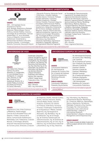 GUÍA DE ESTUDIOS SUPERIORES Y DE POSTGRADO 2016-1768
GRADOS UNIVERSITARIOS
grados
ADE; ; Antropología Social;
Arquitectura Técnica
Arte; Biología; Bioquímica y Biología
Molecular; Biotecnología; Ciencia
Política y Gestión Pública; Ciencia y
Tecnología de los Alimentos; Ciencias
Ambientales; CC. de la Actividad
Física y el Deporte; Comunicación
Audiovisual; Conservación y
Restauración de Bienes Culturales;
Creación y Diseño ; Criminología;
Derecho; Economía; Educación Infantil
; Educación Primaria; Educación Social
; Enfermería ; Estudios Ingleses;
Estudios Vascos; Farmacia; Filología:
Estudios Alemanes, Franceses,
Estudios Hispánicos, Filología
Clásica; Filosofía; Finanzas y Seguros;
Fiscalidad y Administración Pública;
Física; Fisioterapia; Fundamentos de
Arquitectura; Geografía y Ordenación
del Territorio; Geología; Gestión de
Negocios; Historia; Historia del Arte;
Ingeniería Ambiental; Ingeniería Civil;
Ingeniería de Energías Renovables;
Ing. Tecnología de Minas y Energía;
Ingeniería Eléctrica; Ingeniería
Electrónica; Ing. Electrónica
Industrial y Automática; Ingeniería en
Geomática y Topografía; Ingeniería
en Organización Industrial; Ingeniería
en Tecnología de Telecomunicación;
Ingeniería en Tecnología Industrial;
Ingeniería Informática de Gestión y
Sistemas de Información; Ingeniería
Mecánica; Ingeniería Química; Ingeniería
Química Industrial; Marina; Marketing;
Matemáticas; Medicina; Náutica y
Transporte Marítimo; Nutrición Humana
y Dietética; Odontología; Pedagogía;
Periodismo; Psicología; Publicidad y
Relaciones Públicas; Química; Relaciones
Laborales y Recursos Humanos;
Sociología; Trabajo Social; Traducción e
Interpretación
dobles grados
Derecho + ADE
ADE + Derecho
Física + Ingeniería Electrónica
universidad del país vasco / euskal herriko uniBertsitatea
www.avanzaentucarrera.com/centro/universidad-del-pais-vasco-euskal-herriko-unibertsitatea/40/
grados
Arquitectura; Arte; Artes Escénicas
y Mediáticas; Biotecnología;
Ciencias de la Actividad Física y del
Deporte + Fútbol; Ciencias de la
Danza; Comunicación Audiovisual y
Multimedia; Com. Publicitaria; Creación
Musical; Criminología; Derecho;
Dirección Internacional de Empresas
de Turismo y Ocio; Dirección y Creación
de Empresas; Diseño, mención Gráfico;
Diseño, mención Interiores; Diseño,
mención Moda; Diseño, mención
Producto; Economía; Ed. Infantil;
Ed. Primaria; Enfermería; Farmacia;
Finanzas; Fisioterapia; Fundamentos
de la Arquitectura + Máster; Gestión
Deportiva; Ing. Aeroespacial en
Aeronaves; Ing. Biomédica; Ing. de
la Edificación; Ing. de la Energía;
Ing. de Sistemas Audiovisuales de
Telecomunicación; Ing. de Sistemas de
Telecomunicación; Ing. en Civil; Ing. en
Eléctrica; Ing. en Electrónica Industrial
y Automática; Ing. en Org. Industrial;
Ing. Informática; Ing. Mecánica;
Interpretación Musical; Marketing y
Dir. Comercial; Medicina; Odontología;
Óptica y Optometría; Periodismo;
Podología; Protocolo y Org. Eventos;
Psicología; Rel. Internacionales;
Traducción y Com. Intercultural
Global Bachelor´s Degree in
International Relations
Global Bachelor’s Degree in Business
Management and Entrepreneurship
dobles grados*
*Ver listado completo de dobles Grados de la
UEM en la página web del centro. Indicamos
abajo URL
universidad europea de madrid
www.avanzaentucarrera.com/centro/universidad-europea-de-madrid/41/
grados
ADE; Bellas Artes; Biología;
Ciencia y Tec. de los
Alimentos; CC. Ambientales;
CC. de la Actividad Física y
del Deporte; CC. Lenguaje
y Est. Literarios; CC. del
Mar; Comercio; Com.
Audiovisual; Derecho; Dir. y
Gestión Pública; Economía;
Ed. Infantil; Ed. Primaria;
Ed. Social; Enfermería;
Fisioterapia; Geografía e
Historia; Ing. Agraria; Ing. de la
Energía; Ing. Recursos Mineros
y Energéticos; Ing. Tecnologías
de Telecom.; Ing. Eléctrica; Ing.
Electrónica Ind.y Automática;
Ing. Org. Industrial; Ing. en Tec.
Industriales; Ing. Forestal; Ing.
Informática; Ing. Mecánica;
Ing. Química Industrial;
Lenguas Extranjeras;
Publicidad y Rel. Públicas;
Química; Rel. Laborales
y RRHH; Trabajo Social;
Traducción e Inter.; Turismo
dobles grados
ADE + Derecho
ADE + Ing. Informática
grados
Comunicación Publicitaria
Dir. Internacional de
Empresas de Turismo y Ocio
Dir. y Creación de Empresas
Fund. de la Arquitectura
Marketing y Dirección
Comercial
dobles grados
Comunicación Publicitaria +
Protocolo y Org. de Eventos
Dir. Internacioanl de Empresas
de Turismo y Ocio + Marketing
y Dir. Comercial
Dir. Int. Empresas de Turismo y
Ocio + Protocolo y Org. Eventos
Dirección y Creación de
Empresas + Derecho
Dirección y Creación de
Empresas + Marketing y
Dirección Comercial
Dir. y Creación de Empresas +
Protocolo y Org.Eventos
Dir. y Creación de Empresas
+ Rel. Internacionales
Marketing y Dir. Comercial +
Comunicación Publicitaria
universidad de vigo universidad europea de canarias
www.avanzaentucarrera.com/centro/universidad-de-vigo/38/
www.avanzaentucarrera.com/centro/universidad-europea-de-
canarias/89244/
 