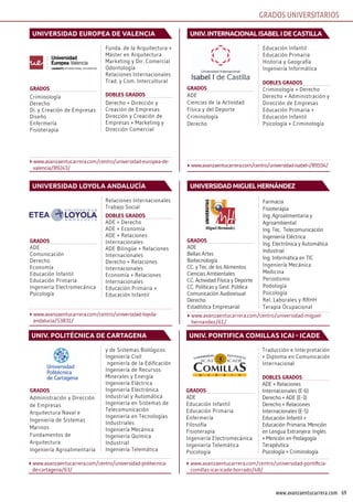 69www.avanzaentucarrera.com
GRADOS UNIVERSITARIOS
grados
Criminología
Derecho
Di. y Creación de Empresas
Diseño
Enfermería
Fisioterapia
Funda. de la Arquitectura +
Máster en Arquitectura
Marketing y Dir. Comercial
Odontología
Relaciones Internacionales
Trad. y Com. Intercultural
dobles grados
Derecho + Dirección y
Creación de Empresas
Dirección y Creación de
Empresas + Marketing y
Dirección Comercial
grados
ADE
Ciencias de la Actividad
Física y del Deporte
Criminología
Derecho
Educación Infantil
Educación Primaria
Historia y Geografía
Ingeniería Informática
dobles grados
Criminología + Derecho
Derecho + Administración y
Dirección de Empresas
Educación Primaria +
Educación Infantil
Psicología + Criminología
universidad europea de valencia univ.internacionalisaBelidecastilla
www.avanzaentucarrera.com/centro/universidad-europea-de-
valencia/89243/ www.avanzaentucarrera.com/centro/universidad-isabel-i/89104/
grados
ADE
Comunicación
Derecho
Economía
Educación Infantil
Educación Primaria
Ingeniería Electromecánica
Psicología
Relaciones Internacionales
Trabajo Social
dobles grados
ADE + Derecho
ADE + Economía
ADE + Relaciones
Internacionales
ADE Bilingüe + Relaciones
Internacionales
Derecho + Relaciones
Internacionales
Economía + Relaciones
Internacionales
Educación Primaria +
Educación Infantil
grados
ADE
Bellas Artes
Biotecnología
CC. y Tec. de los Alimentos
Ciencias Ambientales
CC. Actividad Física y Deporte
CC. Políticas y Gest. Pública
Comunicación Audiovisual
Derecho
Estadística Empresarial
Farmacia
Fisioterapia
Ing. Agroalimentaria y
Agroambiental
Ing. Tec. Telecomunicación
Ingeniería Eléctrica
Ing. Electrónica y Automática
Industrial
Ing. Informática en TIC
Ingeniería Mecánica
Medicina
Periodismo
Podología
Psicología
Rel. Laborales y RRHH
Terapia Ocupacional
universidad loyola andalucía universidadmiguelhernández
www.avanzaentucarrera.com/centro/universidad-loyola-
andalucia/53831/
www.avanzaentucarrera.com/centro/universidad-miguel-
hernandez/61/
grados
Administración y Dirección
de Empresas
Arquitectura Naval e
Ingeniería de Sistemas
Marinos
Fundamentos de
Arquitectura
Ingeniería Agroalimentaria
y de Sistemas Biológicos
Ingeniería Civil
ngeniería de la Edificación
Ingeniería de Recursos
Minerales y Energía
Ingeniería Eléctrica
Ingeniería Electrónica
Industrial y Automática
Ingeniería en Sistemas de
Telecomunicación
Ingeniería en Tecnologías
Industriales
Ingeniería Mecánica
Ingeniería Química
Industrial
Ingeniería Telemática
grados
ADE
Educación Infantil
Educación Primaria
Enfermería
Filosofía
Fisioterapia
Ingeniería Electromecánica
Ingeniería Telemática
Psicología
Traducción e Interpretación
+ Diploma en Comunicación
Internacional
dobles grados
ADE + Relaciones
Internacionales (E-6)
Derecho + ADE (E-3)
Derecho + Relaciones
Internacionales (E-5)
Educación Infantil +
Educación Primaria. Mención
en Lengua Extranjera: Inglés
+ Mención en Pedagogía
Terapéutica
Psicología + Criminología
univ. politécnica de cartagena univ. pontifica comillas icai - icade
www.avanzaentucarrera.com/centro/universidad-politecnica-
de-cartagena/63/
www.avanzaentucarrera.com/centro/universidad-pontificia-
comillas-icai-icade-borrado/48/
 