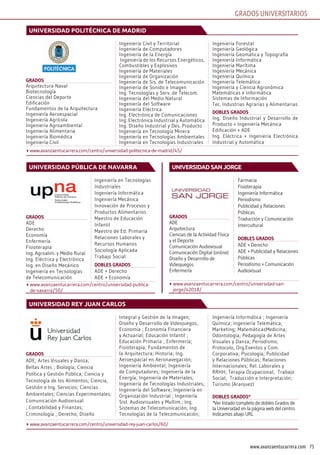 75www.avanzaentucarrera.com
grados
Arquitectura Naval
Biotecnología
Ciencias del Deporte
Edificación
Fundamentos de la Arquitectura
Ingeniería Aeroespacial
Ingeniería Agrícola
Ingeniería Agroambiental
Ingeniería Alimentaria
Ingeniería Biomédica
Ingeniería Civil
Ingeniería Civil y Territorial
Ingeniería de Computadores
Ingeniería de la Energía
Ingeniería de los Recursos Energéticos,
Combustibles y Explosivos
Ingeniería de Materiales
Ingeniería de Organización
Ingeniería de Sis. de Telecomunicación
Ingeniería de Sonido e Imagen
Ing. Tecnologías y Serv. de Telecom.
Ingeniería del Medio Natural
Ingeniería del Software
Ingeniería Eléctrica
Ing. Electrónica de Comunicaciones
Ing. Electrónica Industrial y Automática
Ing. Diseño Industrial y Des. Producto
Ingeniería en Tecnología Minera
Ingeniería en Tecnologías Ambientales
Ingeniería en Tecnologías Industriales
Ingeniería Forestal
Ingeniería Geológica
Ingeniería Geomática y Topografía
Ingeniería Informática
Ingeniería Marítima
Ingeniería Mecánica
Ingeniería Química
Ingeniería Telemática
Ingeniería y Ciencia Agronómica
Matemáticas e Informática
Sistemas de Información
Tec. Industrias Agrarias y Alimentarias
dobles grados
Ing. Diseño Industrial y Desarrollo de
Producto + Ingeniería Mecánica
Edificación + ADE
Ing. Eléctrica + Ingeniería Electrónica
Industrial y Automática
grados
ADE; Artes Visuales y Danza;
Bellas Artes ; Biología; Ciencia
Política y Gestión Pública; Ciencia y
Tecnología de los Alimentos; Ciencia,
Gestión e Ing. Servicios; Ciencias
Ambientales; Ciencias Experimentales;
Comunicación Audiovisual
; Contabilidad y Finanzas;
Criminología ; Derecho; Diseño
Integral y Gestión de la Imagen;
Diseño y Desarrollo de Videojuegos;
Economía ; Economía Financiera
y Actuarial; Educación Infantil ;
Educación Primaria ; Enfermería;
Fisioterapia; Fundamentos de
la Arquitectura; Historia; Ing.
Aeroespacial en Aeronavegación;
Ingeniería Ambiental; Ingeniería
de Computadores; Ingeniería de la
Energía; Ingeniería de Materiales;
Ingeniería de Tecnologías Industriales;
Ingeniería del Software; Ingeniería en
Organización Industrial ; Ingeniería
Sist. Audiovisuales y Multim.; Ing.
Sistemas de Telecomunicación; Ing.
Tecnologías de la Telecomunicación;
Ingeniería Informática ; Ingeniería
Química; Ingeniería Telemática;
Marketing; MatemáticasMedicina;
Odontología; Pedagogía de Artes
Visuales y Danza; Periodismo;
Protocolo, Org.Eventos y Com.
Corporativa; Psicología; Publicidad
y Relaciones Públicas; Relaciones
Internacionales; Rel. Laborales y
RRHH; Terapia Ocupacional; Trabajo
Social; Traducción e Interpretación;
Turismo (Aranjuez)
dobles grados*
*Ver listado completo de dobles Grados de
la Universidad en la página web del centro.
Indicamos abajo URL
universidad politécnica de madrid
universidad rey juan carlos
www.avanzaentucarrera.com/centro/universidad-politecnica-de-madrid/45/
www.avanzaentucarrera.com/centro/universidad-rey-juan-carlos/60/
grados
ADE
Derecho
Economía
Enfermería
Fisioterapia
Ing. Agroalim. y Medio Rural
Ing. Eléctrica y Electrónica
Ing. en Diseño Mecánico
Ingeniería en Tecnologías
de Telecomunicación
Ingeniería en Tecnologías
Industriales
Ingeniería Informática
Ingeniería Mecánica
Innovación de Procesos y
Productos Alimentarios
Maestro de Educación
Infantil
Maestro de Ed. Primaria
Relaciones Laborales y
Recursos Humanos
Sociología Aplicada
Trabajo Social
dobles grados
ADE + Derecho
ADE + Economía
grados
ADE
Arquitectura
Ciencias de la Actividad Física
y el Deporte
Comunicación Audiovisual
Comunicación Digital (online)
Diseño y Desarrollo de
Videojuegos
Enfermería
Farmacia
Fisioterapia
Ingeniería Informática
Periodismo
Publicidad y Relaciones
Públicas
Traducción y Comunicación
Intercultural
dobles grados
ADE + Derecho
ADE + Publicidad y Relaciones
Públicas
Periodismo + Comunicación
Audiovisual
universidad púBlica de navarra universidadsanjorge
www.avanzaentucarrera.com/centro/universidad-publica-
de-navarra/50/
www.avanzaentucarrera.com/centro/universidad-san-
jorge/42018/
GRADOS UNIVERSITARIOS
 
