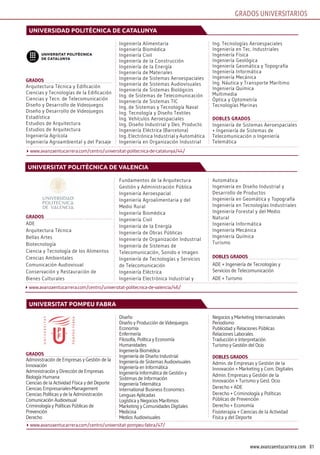 81www.avanzaentucarrera.com
grados
Arquitectura Técnica y Edificación
Ciencias y Tecnologías de la Edificación
Ciencias y Tecn. de Telecomunicación
Diseño y Desarrollo de Videojuegos
Diseño y Desarrollo de Videojuegos
Estadística
Estudios de Arquitectura
Estudios de Arquitectura
Ingeniería Agrícola
Ingeniería Agroambiental y del Paisaje
Ingeniería Alimentaria
Ingeniería Biomédica
Ingeniería Civil
Ingeniería de la Construcción
Ingeniería de la Energía
Ingeniería de Materiales
Ingeniería de Sistemas Aeroespaciales
Ingeniería de Sistemas Audiovisuales
Ingeniería de Sistemas Biológicos
Ing. de Sistemas de Telecomunicación
Ingeniería de Sistemas TIC
Ing. de Sistemas y Tecnología Naval
Ing. Tecnología y Diseño Textiles
Ing. Vehículos Aeroespaciales
Ing. Diseño Industrial y Des. Producto
Ingeniería Eléctrica (Barcelona)
Ing. Electrónica Industrial y Automática
Ingeniería en Organización Industrial
Ing. Tecnologías Aeroespaciales
Ingeniería en Tec. Industriales
Ingeniería Física
Ingeniería Geológica
Ingeniería Geomática y Topografía
Ingeniería Informática
Ingeniería Mecánica
Ing. Náutica y Transporte Marítimo
Ingeniería Química
Multimedia
Óptica y Optometría
Tecnologías Marinas
dobles grados
Ingeniería de Sistemas Aeroespaciales
+ Ingeniería de Sistemas de
Telecomunicación o Ingeniería
Telemática
grados
Administración de Empresas y Gestión de la
Innovación
Administración y Dirección de Empresas
Biología Humana
Ciencias de la Actividad Física y del Deporte
Ciencias Empresariales-Management
Ciencias Políticas y de la Administración
Comunicación Audiovisual
Criminología y Políticas Públicas de
Prevención
Derecho
Diseño
Diseño y Producción de Videojuegos
Economía
Enfermería
Filosofía, Política y Economía
Humanidades
Ingeniería Biomédica
Ingeniería de Diseño Industrial
Ingeniería de Sistemas Audiovisuales
Ingeniería en Informática
Ingeniería Informática de Gestión y
Sistemas de Información
Ingeniería Telemática
International Business Economics
Lenguas Aplicadas
Logística y Negocios Marítimos
Marketing y Comunidades Digitales
Medicina
Medios Audiovisuales
Negocios y Marketing Internacionales
Periodismo
Publicidad y Relaciones Públicas
Relaciones Laborales
Traducción e Interpretación
Turismo y Gestión del Ocio
dobles grados
Admin. de Empresas y Gestión de la
Innovación + Marketing y Com. Digitales
Admin. Empresas y Gestión de la
Innovación + Turismo y Gest. Ocio
Derecho + ADE
Derecho + Criminología y Políticas
Públicas de Prevención
Derecho + Economía
Fisioterapia + Ciencias de la Actividad
Física y del Deporte
universidad politécnica de catalunya
universitat pompeu faBra
www.avanzaentucarrera.com/centro/universitat-politecnica-de-catalunya/44/
www.avanzaentucarrera.com/centro/universitat-pompeu-fabra/47/
grados
ADE
Arquitectura Técnica
Bellas Artes
Biotecnología
Ciencia y Tecnología de los Alimentos
Ciencias Ambientales
Comunicación Audiovisual
Conservación y Restauración de
Bienes Culturales
Fundamentos de la Arquitectura
Gestión y Administración Pública
Ingeniería Aeroespacial
Ingeniería Agroalimentaria y del
Medio Rural
Ingeniería Biomédica
Ingeniería Civil
Ingeniería de la Energía
Ingeniería de Obras Públicas
Ingeniería de Organización Industrial
Ingeniería de Sistemas de
Telecomunicación, Sonido e Imagen
Ingeniería de Tecnologías y Servicios
de Telecomunicación
Ingeniería Eléctrica
Ingeniería Electrónica Industrial y
Automática
Ingeniería en Diseño Industrial y
Desarrollo de Productos
Ingeniería en Geomática y Topografía
Ingeniería en Tecnologías Industriales
Ingeniería Forestal y del Medio
Natural
Ingeniería Informática
Ingeniería Mecánica
Ingeniería Química
Turismo
dobles grados
ADE + Ingeniería de Tecnologías y
Servicios de Telecomunicación
ADE + Turismo
universitat politècnica de valencia
www.avanzaentucarrera.com/centro/universitat-politecnica-de-valencia/46/
GRADOS UNIVERSITARIOS
 