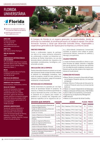 GUÍA DE ESTUDIOS SUPERIORES Y DE POSTGRADO 2016-1784
objetivo formativo
Formar a profesionales capaces de participar
con éxito en los nuevos escenarios empresaria-
les, profesionales y sociales. Las titulaciones uni-
versitarias de Florida Universitària, con una alta
demanda laboral, pretenden dar respuesta a las
necesidades socioeducativas, tecnológicas y em-
presariales actuales.
viNCULaCiÓN CoN La emPreSa
Florida Universitària fomenta el contacto con la reali-
dad empresarial desde la etapa formativa mediante
la utilización de metodologías innovadoras, reali-
zación de proyectos, estudio de casos, prácticas en
empresa y centros educativos, juegos de simulación
empresarial, o el aula emprende.
metoDoLoGÍa De aPreNDiZaje
Florida Universitària ha apostado por una expe-
riencia de aprendizaje basada en proyectos. Se
trata de un método de enseñanza-aprendizaje en
el que el alumnado de primer curso lleva a cabo
la realización de un proyecto para resolver un
problema en un contexto real, integrando com-
petencias específicas de las asignaturas del cur-
so, y desarrollando competencias transversales
asociadas al proyecto como trabajo en equipo,
comunicación efectiva, resolución de conflictos y
liderazgo, principalmente.
CaLiDaD formativa
La misión de Florida Universitària es ofrecer un pro-
yecto formativo de calidad, coherente e integrador
para que los alumnos y las alumnas sean personas
con una sólida formación académica, humana y pro-
fesional, que les permita acceder en las mejores con-
diciones al mundo laboral.
formaCiÓN PoStGraDo
•Máster Oficial en Innovación y Desarrollo de Proyec-
tos de Negocio (Titulación adscrita a la Universitat
de València)
• Máster Oficial en Profesorado de Educación Se-
cundaria (Titulación adscrita a la Universitat de
València)
• Máster en Creación Independiente de Videojuegos
• Máster en Dirección de Restaurantes y F&B Hotelero
• CISCO CCNA 5.0. Enrutamiento y Conmutación
• Programa Sup. de Agribusiness Management
• MBA industrial
• Máster en Comunicación No Verbal Científica
DireCCiÓN
Florida Universitària
Tel.: 96 115 23 32
info.uni@florida-uni.es
www.floridauniversitaria.es
DireCtora
Dña. Victoria Gómez Rodríguez
aÑo De CreaCiÓN
1993
UNiverSiDaDeS iNterNaCioNaLeS
CoN aCUerDoS
34 universidades ubicadas en 14 países
diferentes (Reino Unido, Italia, Finlandia,
Alemania, Francia, Irlanda, Bélgica,
Argentina, México…)
beCaS
Públicas y privadas. Becas de Florida.
Facilidades de financiación.
Tel.: 96 122 03 80
PráCtiCaS eN emPreSaS
499 alumnos y alumnas en prácticas
emPreSaS CoN aCUerDoS
6.722 empresas, instituciones y centros
boLSa De trabajo
Servicio de Orientación e Inserción
Profesional, Portal de Empleo
www.floridaempleo.com y boletín
electrónico, agencia de colocación
privada, prácticas en empresas europeas.
Más de 122 ofertas de empleo y 1.947
ofertas de prácticas gestionadas en el
curso 2015-2016.
Tel.96 122 03 84
ServiCioS UNiverSitarioS
Servicio de Tutoría y Orientación e
Inserción Profesional, Relaciones
Internacionales, Aula Emprende,
Centro de Autoaprendizaje de Idiomas,
Biblioteca, Servicios TIC, Campus
inalámbrico, Pabellón deportivo, Campus
Virtual y Escuela de Idiomas
El Campus de Florida es un espacio generador de oportunidades, donde se
estimulan la creatividad, la iniciativa personal y el trabajo en equipo. Una sólida
formación humana y social que desarrolla actitudes éticas, responsables y
cooperativas generadoras de riqueza para la empresa y su entorno social.
florida
universitària
www.floridauniversitaria.es
info.uni@florida-uni.es
Adscrito a la Universitat de València y
a la Universitat Politècnica de València
GRADOS QUE IMPARTE DURAcIón AccESO PlAzAS PREcIO
Grado en Administración y Dirección de
Empresas-Digital Business
4 años PAU / Selectivo / FP II / Ciclo F. Sup 75 5.335 €
Grado en Administración y Dirección
de Empresas (nocturno)
4 años PAU / Selectivo / FP II / Ciclo F. Sup 50 4.795 €
Grado en Turismo 4 años PAU / Selectivo / FP II / Ciclo F. Sup 75 5.335 €
GradoenMaestro/aenEducaciónInfantil 4 años PAU / Selectivo / FP II / Ciclo F. Sup 75 5.335 €
GradoenMaestro/aenEducación
Primaria
4 años PAU / Selectivo / FP II / Ciclo F. Sup 80 5.335 €
Grado en Ingeniería Mecánica 4 años PAU / Selectivo / FP II / Ciclo F. Sup 150 5.665 €
Grado en Ingeniería Electrónica,
Industrial y Automática
4 años PAU / Selectivo / FP II / Ciclo F. Sup 75 5.665 €
Grado en Educación Infantil + Primaria 5 años PAU / Selectivo / FP II / Ciclo F. Sup - -
GradoenIngenieríaMecánica+Electrónica 5 años PAU / Selectivo / FP II / Ciclo F. Sup - -
Grado en Liderazgo Emprendedor e
Innovación (LEINN)*
4 años PAU / Selectivo / FP II / Ciclo F. Sup 36 7.998 €
(*) Título Oficial de la Universidad de Mondragón
Grados universitarios
 