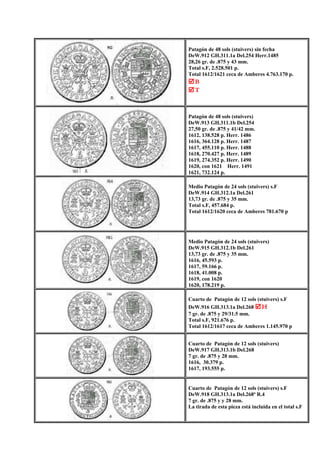 Patagón de 48 sols (stuivers) sin fecha
DeW.912 GH.311.1a Del.254 Herr.1485
28,26 gr. de .875 y 43 mm.
Total s.F, 2.528.501 p.
Total 1612/1621 ceca de Amberes 4.763.170 p.
RB
RT
Patagón de 48 sols (stuivers)
DeW.913 GH.311.1b Del.254
27,50 gr. de .875 y 41/42 mm.
1612, 138.528 p. Herr. 1486
1616, 364.128 p. Herr. 1487
1617, 455.110 p. Herr. 1488
1618, 270.427 p. Herr. 1489
1619, 274.352 p. Herr. 1490
1620, con 1621 Herr. 1491
1621, 732.124 p.
Medio Patagón de 24 sols (stuivers) s.F
DeW.914 GH.312.1a Del.261
13,73 gr. de .875 y 35 mm.
Total s.F, 457.684 p.
Total 1612/1620 ceca de Amberes 781.670 p
Medio Patagón de 24 sols (stuivers)
DeW.915 GH.312.1b Del.261
13,73 gr. de .875 y 35 mm.
1616, 45.593 p.
1617, 59.166 p.
1618, 41.008 p.
1619, con 1620
1620, 178.219 p.
Cuarto de Patagón de 12 sols (stuivers) s.F
DeW.916 GH.313.1a Del.268 RH
7 gr. de .875 y 29/31.5 mm.
Total s.F, 921.676 p.
Total 1612/1617 ceca de Amberes 1.145.970 p
Cuarto de Patagón de 12 sols (stuivers)
DeW.917 GH.313.1b Del.268
7 gr. de .875 y 28 mm.
1616, 30.379 p.
1617, 193.555 p.
Cuarto de Patagón de 12 sols (stuivers) s.F
DeW.918 GH.313.1a Del.268ª R.4
7 gr. de .875 y y 28 mm.
La tirada de esta pieza está incluida en el total s.F
 
