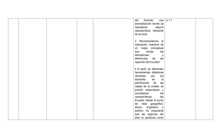 del docente, una
dramatización donde se
represente alguna
característica relevante
de la zona.
3 Recomendamos la
realización colectiva de
un mapa conceptual
que recoja las
semejanzas y
diferencias de las
regiones del Ecuador.
4 A partir de diferentes
herramientas didácticas
utilizadas por los
docentes en la
planificación de las
clases de la unidad, se
podrán sistematizar y
complejizas las
características del
Ecuador desde el punto
de vista geográfico,
étnico, lingüístico y
político. Es importante
que las regiones del
país no parezcan como
(J.1.)
 