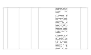 homogéneas, sino que
también se destaque la
diversidad intra-
regional.
5 Igualmente, se
pueden trabajar las
diferencias que existen
entre las distintas
nacionalidades y
pueblos que se
encuentran en el país y
resaltar el valor y
distinción de esta
característica respecto
al resto de los países de
la región andina y del
continente.
6 Sugerimos a los
docentes que pidan a
los alumnos que
pregunten en sus casas
y en su comunidad
―¿por qué somos
ecuatorianos y qué
significa ser
ecuatoriano?‖. El
resultado de este
 