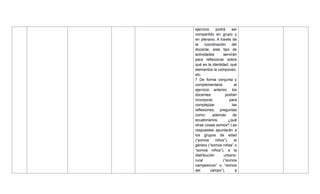 ejercicio podrá ser
compartido en grupo y
en plenario. A través de
la coordinación del
docente, este tipo de
actividades servirán
para reflexionar sobre
qué es la identidad, qué
elementos la componen,
etc.
7 De forma conjunta y
complementaria al
ejercicio anterior, los
docentes podrán
incorporar, para
complejizar las
reflexiones, preguntas
como: además de
ecuatorianos, ¿qué
otras cosas somos? Las
respuestas apuntarán a
los grupos de edad
(―somos niños‖), al
género (―somos niñas‖ o
―somos niños‖), a la
distribución urbano-
rural (―somos
campesinos‖ o ―somos
del campo‖), a
 