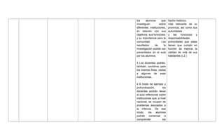 los alumnos que
investiguen sobre
diferentes instituciones,
en relación con sus
objetivos, sus funciones,
y su importancia para la
comunidad. Los
resultados de la
investigación podrán ser
presentados en el aula
por los alumnos.
3 Los docentes podrán,
también, coordinar, para
los mismos fines, visitas
a algunas de esas
instituciones.
4 A modo de ejemplo y
profundización, los
docentes podrán llevar
al aula reflexiones sobre
instituciones que, a nivel
nacional, se ocupen de
problemas asociados a
la infancia. De ese
modo, los alumnos
podrán comenzar a
comprender los
hecho histórico
más relevante de su
provincia, así como sus
autoridades
y las funciones y
responsabilidades
primordiales que estas
tienen que cumplir en
función de mejorar la
calidad de vida de sus
habitantes (I.2.)
 