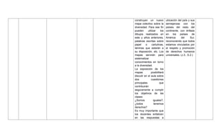 construyan un nuevo
mapa colectivo sobre la
diversidad. Para ese fin
pueden utilizar los
dibujos realizados en
este y años anteriores,
palabras escritas sobre
papel o cartulinas,
láminas que estarán a
su disposición, etc. Los
mapas servirán para
sistematizar
conocimientos en torno
a la diversidad.
La exposición de los
mapas posibilitará
discutir en el aula sobre
dos cuestiones
principales que
contribuirán
seguramente a cumplir
los objetivos de las
clases:
¿Somos iguales?,
¿todos tenemos
derechos?
Es muy importante que
los docentes enfaticen
en las respuestas a
ubicación del país y sus
semejanzas con los
países del resto del
continente, con énfasis
en los países de
América del Sur,
reconociendo que todos
estamos vinculados por
el respeto y promoción
de derechos humanos
universales. (J.3., S.2.)
 