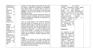 basándose en el
reconocimiento
de sus
diferencias,
tanto en
estructuras
como en
diversas
realidades
sociales
(migración,
divorcio, etc.).
CS.2.1.3.
Indagar la
historia de la
familia
considerando la
procedencia de
sus
antepasados, su
cultura y roles,
en función de
fortalecer la
identidad como
miembro de
ella.
colectivo, los niños deberán intercambiar primero sobre
qué dibujar y distribuirse los espacios del papelógrafo
para hacerlo. Antes, se requiere dividir el grupo en
subgrupos. Para esto puede emplear la técnica de Los
animales u otra de las que aparecen en el banco de
recursos para este fin.
Terminados los dibujos, podrán mostrarse los mismos al
maestro y al grupo, y estimular que los niños comenten
sobre las cuestiones que señalamos a continuación en el
momento de Reflexión:
Como se puede apreciar en las destrezas señaladas
para esta unidad, es necesario que en su curso los
docentes trabajen sobre la diversidad que suponen los
distintos tipos de familia, los roles que desempeñan sus
miembros al interior de ella —haciendo énfasis en los
procesos de colaboración—, así como la historia familiar
y los vínculos familia – comunidad. Por esa razón, el
análisis de la experiencia compartida en el momento
anterior deberá contribuir a generar reflexiones sobre
esos asuntos.
Debate
A partir de los dibujos que los niños pueden haber
realizado en el aula sobre sus familias, se puede dar
paso a la Reflexión sobre su experiencia haciendo uso
del Debate. Se sugiere proceder a través de dos bloques
de preguntas como los que siguen:
sistemáticos. En
cualquier circunstancia,
el maestro es quien
decide qué hacer
respecto a la lección
tanto del momento de la
clase como de la
actividad a controlar.
Teniendo en cuenta las
precisiones anteriores y
las destrezas a
desarrollar en la unidad,
se recomiendan las
siguientes técnicas de
evaluación:
Observación:
Los escolares de este
grado están aprendiendo
sobre los modos de
organización, estructura,
comportamientos y
exigencias de la dinámica
escolar – docente, por
esta razón es probable
que se cohíban ante la
orientación de cualquier
actividad. La observación
vínculos,
valores, trabajo
equitativo,
derechos y
responsabilidad
es que cumplir
en función del
bienestar
común. (J.1.,
S.1.)
 