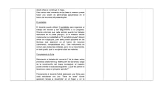 desde ellas se construye el mapa.
Para cerrar este momento de la clase el maestro puede
hacer una sesión de adivinanzas apoyándose en el
banco de recursos del presente plan.
El portafolio
El docente puede utilizar El portafolio para organizar el
trabajo del escolar y dar seguimiento a su progreso.
Orienta entonces que cada escolar guarde los trabajos
realizados en la clase (dibujos). Si el maestro decide
implementar la modalidad de ―El portafolio grupal‖ deberá
armar los subgrupos, para esto puede apoyarse en las
técnicas que aparecen en el banco de recursos
(caminando, rompecabezas etc.). Este instrumento es
común para todas las unidades, pero no se recomienda,
en este grado, que lo sea para todas las materias.
Completando la ficha
Retomando el debate del momento 2 de la clase, sobre
procesos colaborativos y distribución de las tareas, luego
de la construcción del mapa conceptual, el maestro
puede orientar la actividad siguiente: ―¿Qué les parece si
llevamos a cabo un proyecto sencillo?‖
Previamente el docente habrá elaborado una ficha para
cada estudiante con una ―Tabla de tarea‖ donde
aparecen tareas a desarrollar en el hogar y en la
 