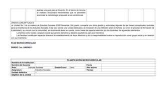 PLAN MICROCURRICULAR
GRADO: 3ro. UNIDAD 1
apenas una guía para el docente. En el banco de recurso
el maestro encontrará herramientas que le permitirán
acomodar la metodología propuesta a sus condiciones.
LÍNEAS CONCEPTUALES:
La Unidad No.1 de la materia de Estudios Sociales EGB-Elemental, 2do grado, comparte con otros grados y subniveles algunas de las líneas conceptuales centrales
para la enseñanza de los Estudios Sociales. Esta vez, siendo una unidad dedicada a la iniciación de una reflexión sobre la familia, su rol en el proceso de formación de
la identidad y su vínculo con la comunidad, se recomienda tener en cuenta, como líneas de especial atención por los docentes, los siguientes elementos:
- La familia como núcleo y espacio social que genera derechos y deberes equitativos para sus miembros.
- Las familias constituyen espacios diversos de establecimiento de lazos afectivos y de co-responsabilidad sobre su reproducción como grupo social y en relación
con sus miembros.
PLANIFICACIÓN MICROCURRICULAR
Nombre de la institución
Nombre del Docente Fecha
Área Ciencias Sociales Grado/Curso 3ero. Año lectivo
Asignatura Estudios Sociales Tiempo
Unidad didáctica 1
Objetivo de la unidad
 