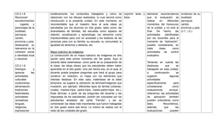 CS.2.1.8.
Reconocer
acontecimientos
, lugares y
personajes de la
localidad,
parroquia,
cantón,
provincia y país,
destacando su
relevancia en la
cohesión social
e identidad local
o nacional.
CS.2.1.9.
Distinguir y
apreciar las
actividades
culturales
(costumbres,
alimentación,
tradiciones,
festividades,
actividades
recreativas,
lenguas,
religiones,
expresiones
sintéticamente, los contenidos trabajados y cómo se
relacionan con los dibujos realizados, lo cual servirá como
introducción a la presente unidad. En este momento, es
recomendable que el maestro lleve al aula ideas ya
estudiadas por los alumnos en 2do grado, tales como: las
diversidades de familias, las escuelas como espacio de
relación, socialización y aprendizaje; los derechos como
imprescindibles para vivir en sociedad y los deberes de las
personas para con su familia, su escuela, su comunidad; la
igualdad de derechos y deberes, etc.
Mapa colectivo de imágenes
La construcción de un mapa colectivo de imágenes es otra
opción para este primer momento del 3er grado. Aquí el
docente debe sistematizar, como parte de su preparación de
la clase, las ideas claves que los estudiantes deben haber
aprendido en el 2do grado. Una vez hecho eso, en el aula, el
docente puede preparar preguntas que hará al grupo para
construir, en colectivo, un mapa con los elementos que
interese destacar. En este caso, tratándose de la edad
temprana, se sugiere la utilización de láminas/imágenes que
muestren, por ejemplo: diferentes tipos de familia (urbanas-
rurales, madres-hijos; padre-hijos; madre-padre-hijos; etc.).
Esas láminas, a partir de las preguntas del docente y las
respuestas de los estudiantes, podrán ser colocadas por los
estudiantes alrededor del cartel ―Familia‖, y así se
comentarán las ideas más importantes que fueron trabajadas
en 2do grado sobre ese tema. Lo mismo se realiza con el
resto de las unidades del grado.
imprimir texto y
fotos
elemento, recomendamos
que la evaluación se
realice en diferentes
momentos del transcurso
de la unidad, y no solo al
final. De hecho, las
actividades planificadas
por los docentes para el
momento de ―Aplicación‖,
pueden considerarse, en
cada clase, como
actividades de control
evaluativo.
Teniendo en cuenta las
destrezas que se
trabajarán en esta unidad,
a continuación, se
sugieren algunas
actividades
específicamente para
considerarse como
evaluaciones, aunque,
reiteramos, las actividades
de aplicación también
pueden entenderse como
tales. Recordemos,
además, que las
evaluaciones pueden
turísticos) de su
localidad,
parroquia,
cantón,
provincia y país.
(J.1., I.2.)
 