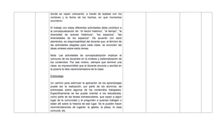donde se vayan colocando, a través de tarjetas con los
nombres y la fecha de los hechos, en qué momentos
ocurrieron.
El trabajo con estas diferentes actividades debe contribuir a
la conceptualización de: ―el hecho histórico‖, ―el tiempo‖, ―la
diversidad de actores históricos‖, ―los espacios‖, ―las
diversidades de los espacios‖. De acuerdo con esos
elementos, es responsabilidad del docente que, al término de
las actividades elegidas para cada clase, se enuncien las
ideas síntesis sobre estos temas.
Nota: Las actividades de conceptualización implican el
concurso de los docentes en la síntesis y sistematización de
los contenidos. Por ese motivo, siempre que termine una
clase, es imprescindible que el docente enuncie y escriba en
la pizarra la idea clave/orientadora de la clase.
Entrevistas
Un camino para estimular la aplicación de los aprendizajes
puede ser la realización, por parte de los alumnos, de
entrevistas sobre algunos de los contenidos trabajados.
Específicamente se les puede orientar a los estudiantes,
como parte de las tareas extraescolares, que vayan a algún
lugar de la comunidad y le pregunten a quienes trabajan o
están allí sobre la historia de ese lugar. Se le pueden hacer
recomendaciones de lugares: la iglesia, la plaza, la casa
comunal, etc.
 