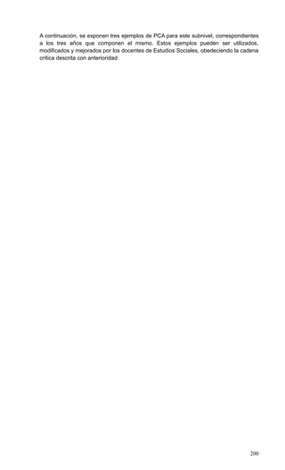 200
A continuación, se exponen tres ejemplos de PCA para este subnivel, correspondientes
a los tres años que componen el mismo. Estos ejemplos pueden ser utilizados,
modificados y mejorados por los docentes de Estudios Sociales, obedeciendo la cadena
crítica descrita con anterioridad:
 