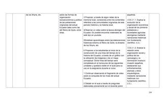 204
de los Shyris, etc. sobre las formas de
organización
socioeconómica y política
de las poblaciones
originarias del actual
Ecuador tales como las
del Reino de Quito, entre
otras.
3 Propiciar, a través de algún relato de la
memoria local, conexiones entre los contenidos
referidos a las comunidades originarias de este
periodo histórico y la historia local.
4Observar un video sobre la época aborigen del
Ecuador. Es posible encontrar materiales de
este tipo en youtube.
5Sintetizar aprendizajes sobre las elaboraciones
históricas entorno al Reino de Quito, la dinastía
de los Shyris, etc.
6 Proponer a los estudiantes el inicio de la
construcción de una línea del tiempo de la
historia del Ecuador, a través de un gráfico con
la utilización de imágenes o de un mapa
conceptual. Dicha línea del tiempo será
completada en el transcurso de las siguientes
unidades y quedará visible en el aula para su
uso en la asignatura durante el curso.
1 Continuar observando el fragmento de video
sobre la conquista de los Incas del actual
Ecuador.
2 Debatir en el aula a través de preguntas
elaboradas previamente por el docente sobre
española.
I.CS.3.1.1. Explica la
evolución de la
organización económica
y social de los primeros
pobladores y
sociedades agrícolas
aborígenes mediante
narraciones históricas
con fundamento
científico. (I.2.)
I.CS.3.1.2. Analiza la
relación entre
organización social y
política de los
cacicazgos y la
dominación incaica e
invasión española,
destacando sus
enfrentamientos,
alianzas y sitios
arqueológicos,
mediante narraciones
históricas con
fundamento científico.
(I.2.)
 