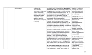 210
discriminación. énfasis en las
desigualdades
construidas en el periodo.
Analizar la sociedad
colonial a través de las
relaciones de género,
enfatizando en los
deberes y derechos
diferenciados de mujeres
y hombres.
2 Observar en el aula el video de La conquista
del reino de Quito (localización disponible en el
webgrafía), para identificar el proceso de dicha
conquista, los actores que intervinieron, etc. En
el video (disponible en la bibliografía de esta
propuesta de PCA) se comenta sobre la
fundación, por parte de los conquistadores, de
las ciudades, dentro del proceso de
colonización. Como parte del trabajo con dicho
material, se recomienda localizar en mapas
llevados por los docentes, las ciudades que se
mencionan en el video, y debatir en el aula si
pertenecen a la región en la que se encuentra la
escuela, si se encuentra cerca, etc.
3 Construir colectivamente un esquema sobre la
estructura de las clases sociales en la colonia y
propiciar un debate sobre la jerarquización de
clases sociales, la explotación que ellas
suponen y sobre los derechos y deberes
otorgados a cada clase y su traducción en
privilegios para unos y subordinación para otros.
Para ello se puede hacer uso de imágenes y/o
videos que se encuentran en la bibliografía de
este modelo de PCA y en el banco de recursos.
4 Como parte del análisis de la estructura de
clases se recomienda trabajar con el tema de
―Los colegios en la colonia‖, para analizar la
su aporte al arte como
expresión del dominio
cultural), destacando la
lucha de los indígenas
por la identidad.
I.CS.3.2.1. Examina los
cambios y las lecciones
de la Conquista y
Colonización
(mestizaje, fundación
de ciudades,
producción textil,
cambios en la vida
cotidiana, diferencias
sociales, discriminación,
obras y trabajo
artísticos de indígenas y
mestizos). (I.2.)
CE.CS.3.10. Examina la
diversidad demografía
de la población
ecuatoriana en función
de su origen y evolución
histórica, grupos etarios
y movimientos
migratorios, valorando
su aporte en el
 