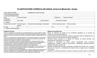 220
PLANIFICACIÓN CURRICULAR ANUAL Subnivel Medio 6to. Grado
LOGO INSTITUCIONAL NOMBRE DE LA INSTITUCIÓN
PLAN CURRICULAR ANUAL
1. DATOS INFORMATIVOS
Área: Ciencias Sociales Asignatura: Estudios Sociales
Docente(s):
Grado/curso: 6to. Grado Nivel Educativo: EGB Subnivel Medio
2. TIEMPO
Carga horaria semanal: No. Semanas de
trabajo
Evaluación del aprendizaje e imprevistos Total de semanas clases: Total de periodos
3 horas 40 40 20
3. OBJETIVOSGENERALES
Objetivos del Área:
OG.CS.1. Potenciar la construcción de una identidad personal y social auténtica a través
de la comprensión de los procesos históricos y los aportes culturales locales, regionales y
globales, en función de ejercer una libertad y autonomía solidaria y comprometida con los
otros.
OG.CS.2. Contextualizar la realidad ecuatoriana, a través de su ubicación y comprensión
dentro del proceso histórico latinoamericano y mundial, para entender sus procesos de
dependencia y liberación, históricos y contemporáneos.
OG.CS.3. Comprender la dinámica individuo-sociedad, por medio del análisis de las
relaciones entre las personas, los acontecimientos, procesos históricos y geográficos en
el espacio-tiempo, a fin de comprender los patrones de cambio, permanencia y
continuidad de los diferentes fenómenos sociales y sus consecuencias.
OG.CS.4. Determinar los orígenes del universo, el sistema solar, la Tierra, la vida y el ser
humano, sus características y relaciones históricas y geográficas, para comprender y
valorar la vida en todas sus manifestaciones.
OG.CS.5. Identificar y relacionar la geografía local, regional y global, para comprender los
procesos de globalización e interdependencia de las distintas realidades geopolíticas.
OG.CS.6. Construir una conciencia cívica, crítica y autónoma, a través de la
Objetivos del grado/curso
Valorar la influencia del legado de las sociedades aborígenes en el proceso de
construcción de la identidad nacional.
Analizar críticamente dos períodos de la historia ecuatoriana: época de independencia y la
gran Colombia y el primer período de la época republicana.
Identificar actores diversos en la historia del Ecuador de ambos periodos, sus
características y participación en la historia
Incorporar el aprendizaje de nuevos núcleos conceptuales como, revolución,
independencia, república, pobreza, discriminación, desigualdad, diversidad, laicismo,
desastres naturales y sociales, etc.
Identificar las diferencias culturales, económicas y sociales entre la vida rural y la urbana.
Reconocer la riqueza en la diversidad del Ecuador como un aspecto que lo constituye
como nación.
Identificar los conflictos económicos, políticos y sociales que dieron lugar a la necesidad
 