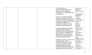 229
con la historia de los
afroecuatorianos, respecto, por
ejemplo, a los problemas que
compartían y a su participación en la
independencia.
Mostrar una imagen previamente
buscada por los docentes sobre los
inicios republicanos del Ecuador e irla
analizando en colectivo, identificando
los actores sociales que se
encuentran presentes, qué están
haciendo, por qué lo hacen, etc.
Construir colectivamente un mapa
conceptual sobre las razones,
objetivos y primeras consecuencias
de la creación de la República (se
puede encontrar en el Banco de
Recursos una sugerencia sobre el
formato del mapa conceptual).
Identificar, a través de un video u otro
material didáctico, cómo la
educación, la iglesia y la cultura
contribuyeron a la creación del
imaginario republicano. Debe
también mostrarse los conflictos que
expresaban y no como un campo
aporte en el
desarrollo
integral del país.
Indicadores de
evaluación:
I.CS.3.4.1.
Analiza las
condiciones del
Ecuador de
1830
(población,
territorio,
diversidad
étnica, grupos
sociales, vida
en las
ciudades), el
papel de la
regionalización
y sus
oligarquías en la
reproducción de
la pobreza y
desunión. (I.2.)
I.CS.3.4.2.
Explica los
alcances de la
educación, la
 