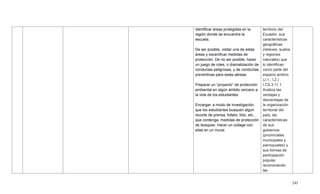 245
Identificar áreas protegidas en la
región donde se encuentra la
escuela.
De ser posible, visitar una de estas
áreas y escenificar medidas de
protección. De no ser posible, hacer
un juego de roles, o dramatización de
conductas peligrosas, y de conductas
preventivas para estas aéreas.
Preparar un ―proyecto‖ de protección
ambiental en algún ámbito cercano a
la vida de los estudiantes.
Encargar, a modo de investigación,
que los estudiantes busquen algún
recorte de prensa, folleto, foto, etc.,
que contenga, medidas de protección
de bosques. Hacer un collage con
ellas en un mural.
territorio del
Ecuador, sus
características
geográficas
(relieves, suelos
y regiones
naturales) que
lo identifican
como parte del
espacio andino.
(J.1., I.2.)
I.CS.3.11.1.
Analiza las
ventajas y
desventajas de
la organización
territorial del
país, las
características
de sus
gobiernos
(provinciales,
municipales y
parroquiales) y
sus formas de
participación
popular,
reconociendo
las
 