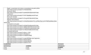 254
Región, concentración de la tierra y concentración del poder político
https://www.youtube.com/watch?v=YhNJ9h0H4RU
Revolución liberal
https://www.youtube.com/watch?v=aU6SaGAiHxI&nohtml5=False
Floreanismo
https://www.youtube.com/watch?v=DriPi188eB8&nohtml5=False
Revolución marcista
https://www.youtube.com/watch?v=Tdu-g3L6fTk&nohtml5=False
Régimen García Moreno
https://www.youtube.com/watch?v=cr6mjD50yAc&list=PLQi_qfZMkyFMyLHcz5Vf7MMPkq5QBqUc5&no
html5=False
Diversidad en el Ecuador
https://www.youtube.com/watch?v=ZjJRq97YphA&nohtml5=False
https://www.youtube.com/watch?v=yM8e5vQ9ZW0&nohtml5=False
https://www.youtube.com/watch?v=7XDQzUEqYdc&nohtml5=False
https://www.youtube.com/watch?v=0-N0UJPziIQ&nohtml5=False
Diversidad patrimonial
https://www.youtube.com/watch?v=DKuk_n--BTo
https://www.youtube.com/watch?v=ffrtHckkLZA
https://www.youtube.com/watch?v=vXMHKFwWSjE
Cambio Climático
https://www.youtube.com/watch?v=UaeJUMSZt8g (Usar fragmento)
https://www.youtube.com/watch?v=EKE7ezl4BLw
https://www.youtube.com/watch?v=WdNEnABvhEE
https://www.youtube.com/watch?v=TaNOcZ-Z7sY
ELABORADO REVISADO
DOCENTE(S): NOMBRE: APROBADO
Firma: Firma: NOMBRE:
Fecha: Fecha: Firma:
 