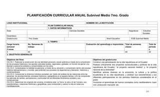 255
PLANIFICACIÓN CURRICULAR ANUAL Subnivel Medio 7mo. Grado
LOGO INSTITUCIONAL NOMBRE DE LA INSTITUCIÓN
PLAN CURRICULAR ANUAL
1. DATOS INFORMATIVOS
Área: Ciencias Sociales Asignatura: Estudios
Sociales
Docente(s):
Grado/curso: 7mo Grado Nivel Educativo: EGB Subnivel Medio
2. TIEMPO
Carga horaria
semanal:
2 horas
No. Semanas de
trabajo
Evaluación del aprendizaje e imprevistos Total de semanas
clases:
Total de
periodo
s
3 40 40 20
3. OBJETIVOS GENERALES
Objetivos del Área:
OG.CS.1. Potenciar la construcción de una identidad personal y social auténtica a través de la comprensión
de los procesos históricos y los aportes culturales locales, regionales y globales, en función de ejercer una
libertad y autonomía solidaria y comprometida con los otros.
OG.CS.2. Contextualizar la realidad ecuatoriana, a través de su ubicación y comprensión dentro del proceso
histórico latinoamericano y mundial, para entender sus procesos de dependencia y liberación, históricos y
contemporáneos.
OG.CS.3. Comprender la dinámica individuo-sociedad, por medio del análisis de las relaciones entre las
personas, los acontecimientos, procesos históricos y geográficos en el espacio-tiempo, a fin de comprender
los patrones de cambio, permanencia y continuidad de los diferentes fenómenos sociales y sus
consecuencias.
OG.CS.4. Determinar los orígenes del universo, el sistema solar, la Tierra, la vida y el ser humano, sus
características y relaciones históricas y geográficas, para comprender y valorar la vida en todas sus
manifestaciones.
Objetivos del grado/curso
Construir una periodización de la vida republicana en el Ecuador
Analizar críticamente dos proyectos socioculturales y políticos de la vida
republicana del Ecuador: ―el proyecto nacional mestizo‖ y ―el proyecto
nacional de la diversidad‖
Identificar actores diversos en la economía, la cultura y la política
ecuatoriana en su vida republicana, y analizar sus características y sus
diferentes participaciones en los periodos históricos considerados en el
grado
Incorporar el aprendizaje de nuevos conceptos como neoliberalismo, buen
vivir, producción mercantil, etc.
 