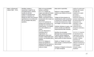 257
etapa: La Revolución
Liberal (1895 – 1912)
Identificar, analizar y
caracterizar el papel de las
principales figuras y actores
sociales del período.
Analizar la importancia del
laicismo y el derecho a la
libertad de cultos como avances
significativos en la construcción
de una sociedad más justa y
equitativa.
Alfaro con sus principales
hechos y conflictos.
CS.3.1.41. Analizar los
rasgos esenciales del Estado
laico: separación Estado-
Iglesia, la modernización
estatal, la educación laica e
incorporación de la mujer a la
vida pública.
CS.3.1.42. Examinar los
cambios que se dieron en la
sociedad con el laicismo y la
modernización, y su impacto
en la vida cotidiana y la
cultura.
CS.3.3.8. Reconocer la
importancia de la
organización y la
participación social como
condición indispensable para
construir una sociedad justa y
solidaria.
CS.3.3.16. Destacar el
avance que significó el
establecimiento del laicismo y
el derecho a la libertad de
cultos en el país.
ideas sobre lo aprendido.
Elaborar un mapa conceptual
colectivo que sintetice la lluvia de
ideas.
Trabajar de forma grupal en la
caracterización social, económica
y cultural de la ―revolución liberal‖
a través de la lectura de un texto,
una imagen, o el uso de un video.
Visibilizar intereses en pugna, y los
actores sociales que defendían
respectivamente tales intereses.
Identificar los principales
liderazgos de la revolución liberal.
Proponer perfiles biográficos,
utilizar imágenes y sintetizar el
ideario político de esta revolución.
Diseñar un ―Debate‖ en el aula
sobre causas y consecuencias de
este proceso.
Sintetizar el ―Debate‖ en forma de
un mapa conceptual.
explica la construcción
histórica del Ecuador
del siglo XIX,
destacando el papel
de Flores y
Rocafuerte, la
Revolución liberal, el
proceso modernizador
de García Moreno, la
búsqueda de la
identidad y unidad
nacionales y el
predominio de la
burguesía comercial y
bancaria.
CE.CS.3.13. Examina
la importancia de la
organización social y
de la participación de
hombres, mujeres,
personas con
discapacidad para la
defensa de derechos y
objetivos comunes de
una sociedad
inclusiva, justa y
equitativa.
 