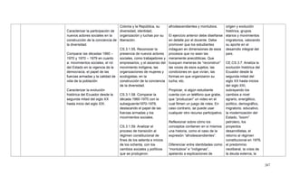 267
Caracterizar la participación de
nuevos actores sociales en la
construcción de la conciencia de
la diversidad.
Comparar las décadas 1960 –
1970 y 1970 – 1979 en cuanto
a: movimientos sociales, el rol
del Estado en la vigencia de la
democracia, el papel de las
fuerzas armadas y la calidad de
vida de la población
Caracterizar la evolución
histórica del Ecuador desde la
segunda mitad del siglo XX
hasta inicio del siglo XXI.
Colonia y la República, su
diversidad, identidad,
organización y luchas por su
liberación.
CS.3.1.55. Reconocer la
presencia de nuevos actores
sociales, como trabajadores y
empresarios, y el ascenso del
movimiento indígena, las
organizaciones de mujeres y
ecologistas, en la
construcción de la conciencia
de la diversidad.
CS.3.1.58. Comparar la
década 1960-1970 con la
subsiguiente1970-1979,
destacando el papel de las
fuerzas armadas y los
movimientos sociales.
CS.3.1.59. Analizar el
proceso de transición al
régimen constitucional de
fines de los setenta e inicios
de los ochenta, con los
cambios sociales y políticos
que se produjeron.
afrodescendientes y montubios.
El ejercicio anterior debe diseñarse
en detalle por el docente. Debe
promover que los estudiantes
indaguen en dimensiones de esos
procesos que no sean las
meramente anecdóticas. Que
busquen maneras de ―reconstruir‖
las voces de esos sujetos, las
condiciones en que vivían, las
formas en que organizaron su
lucha, etc.
Propiciar, si algún estudiante
cuenta con un teléfono que grabe,
que ―produzcan‖ un video en el
cual filmen un juego de roles. En
caso contrario, se puede usar
cualquier otro recurso participativo.
Reflexionar sobre cómo los
conceptos contienen en sí mismos
una historia, como el caso de la
expresión ―afrodescendientes‖.
Diferenciar entre identidades como
―montubios‖ e ―indígenas‖,
apelando a explicaciones de
origen y evolución
histórica, grupos
etarios y movimientos
migratorios, valorando
su aporte en el
desarrollo integral del
país.
CE.CS.3.7. Analiza la
evolución histórica del
Ecuador desde la
segunda mitad del
siglo XX hasta inicios
del siglo XXI,
subrayando los
cambios a nivel
agrario, energético,
político, demográfico,
migratorio, educativo,
la modernización del
Estado, ―boom‖
petrolero, los
proyectos
desarrollistas, el
retorno al régimen
constitucional en 1979,
el predominio
neoliberal, la crisis de
la deuda externa, la
 