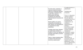 273
Por este camino, presentar un
mapa que relacione procesos
internos con dinámicas externas.
Por ejemplo, mostrando cómo
pueden influir sobre los
presupuestos del Estado
ecuatoriano las variaciones
internacionales de los precios del
petróleo.
Mostrar gráficos con precios
comparativos del petróleo por
años. Apoyar a los estudiantes en
la comprensión de estas
estadísticas.
Investigar sobre temas ―globales‖
se experimentan también en
Ecuador, en forma, por ejemplo, de
acuerdos comerciales y procesos
de integración.
Hacer un mapa conceptual sobre
la relación entre democracia,
economía y justicia social.
la unidad nacional y la
globalización.
Indicadores de
Evaluación:
I.CS.3.7.3. Discute los
cambios surgidos a
fines del siglo XX y
comienzos del XXI con
el predominio del
neoliberalismo, los
conflictos y
transformaciones
políticas y
económicas, el papel
de los movimientos
sociales (indígenas,
trabajadores,
empresarios, mujeres,
ecologistas), el papel
del Ecuador en el
panorama
internacional, la
promoción social, sus
desafíos frente a la
globalización, el Buen
Vivir y la vigencia de la
democracia y sus
 