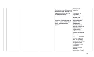 278
Hacer lo mismo con declaraciones
de denominaciones religiosas que
tengan como objetivo llamar a
actuar sobre problemas
relacionados con el Buen Vivir.
Aprovechar la experiencia de las
familias y las comunidades de los
propios alumnos para estas
reflexiones.
inclusiva, justa y
equitativa.
Indicadores de
Evaluación:
I.CS.3.7.1. Reconoce
el papel de la
educación y de los
derechos sociales y
políticos en la
prevalencia de
transformaciones
agrarias, procesos de
industrialización,
modernización,
reformas religiosas y
cambios tecnológicos.
(J.1., I.2.)
I.CS.3.7.3. Discute los
cambios surgidos a
fines del siglo XX y
comienzos del XXI con
el predominio del
neoliberalismo, los
conflictos y
transformaciones
políticas y
económicas, el papel
 
