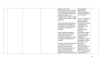 282
identificar prejuicios y
discriminaciones que se le infligen
a las personas discapacitadas, o
son discriminadas por razones de
raza/etnia o género, y se
presentan como ―chistes‖, o frases
―cariñosas‖ que ―no tienen ningún
problema‖.
Hacer entrevistas a personas con
discapacidad para recoger sus
percepciones y las formas en que
se integran y contribuyen a la
sociedad.
Hacer entrevistas a personas
discriminadas por raza/etnia y
género para recoger sus
percepciones y las formas en que
se integran y contribuyen a la
sociedad.
Enfocar cómo las discriminaciones
se relacionan entre sí y, por
ejemplo, son mayormente
discriminadas las personas que
sean a la vez pobres, afro-
ecuatorianas y mujeres, etc.
Hacer un ―Proyecto‖ que se vincule
industrialización,
modernización,
reformas religiosas y
cambios tecnológicos.
(J.1., I.2.) (I.2.)
I.CS.3.7.3. Discute los
cambios surgidos a
fines del siglo XX y
comienzos del XXI con
el predominio del
neoliberalismo, los
conflictos y
transformaciones
políticas y
económicas, el papel
de los movimientos
sociales (indígenas,
trabajadores,
empresarios, mujeres,
ecologistas), el papel
del Ecuador en el
panorama
internacional, la
promoción social, sus
desafíos frente a la
globalización, el Buen
Vivir y la vigencia de la
democracia y sus
 