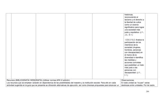 284
históricas,
reconociendo el
laicismo y el derecho a
la libertad de cultos
como un avance
significativo para lograr
una sociedad más
justa y equitativa. (J.1.,
J.3., S.1.)
I.CS.3.13.2. Analiza la
participación de los
miembros de la
sociedad (mujeres,
hombres, personas
con discapacidad) en
el marco de la
diversidad e identifica
las medidas y
acciones concretas
que posibilitan un trato
más justo a las
personas con
discapacidad. (J.1.,
I.1.)
Recursos (BIBLIOGRAFÍA/ WEBGRAFÍA) (Utilizar normas APA VI edición)
Los recursos que se empleen variarán en dependencia de las posibilidades del maestro y la institución escolar. Para ello en cada
actividad sugerida en la guía que se presenta se ofrecerán alternativas de ejecución; así como diversas propuestas para alcanzar un
Observaciones
En esta unidad se ―cruzan‖ varias
destrezas entre unidades. Por tal razón,
 