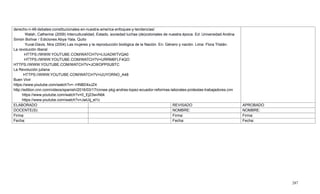 287
derecho-n-48-debates-constitucionales-en-nuestra-america-enfoques-y-tendencias/
Walsh, Catherine (2009) Interculturalidad, Estado, sociedad luchas (de)coloniales de nuestra época. Ed: Universidad Andina
Simón Bolívar / Ediciones Abya-Yala, Quito
Yuval-Davis, Nira (2004) Las mujeres y la reproducción biológica de la Nación. En: Género y nación. Lima: Flora Tristán.
La revolución liberal
HTTPS://WWW.YOUTUBE.COM/WATCH?V=LIUADWTVQA0
HTTPS://WWW.YOUTUBE.COM/WATCH?V=URRM6FLF4QO
HTTPS://WWW.YOUTUBE.COM/WATCH?V=JCWOPP0UBTC
La Revolución juliana
HTTPS://WWW.YOUTUBE.COM/WATCH?V=UUYORNO_A48
Buen Vivir
https://www.youtube.com/watch?v=--HNBD4xJZ4
http://edition.cnn.com/videos/spanish/2016/03/17/cnnee-pkg-andres-lopez-ecuador-reformas-laborales-protestas-trabajadores.cnn
https://www.youtube.com/watch?v=0_Ej23wvNbk
https://www.youtube.com/watch?v=JaiUij_el1c
ELABORADO REVISADO APROBADO
DOCENTE(S): NOMBRE: NOMBRE:
Firma: Firma: Firma:
Fecha: Fecha: Fecha:
 
