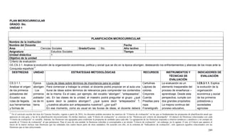289
PLAN MICROCURRICULAR
GRADO: 5to.
UNIDAD 1
17
En el currículo escolar del área de Ciencias Sociales, vigente a partir de 2016, los docentes podrán encontrar las matrices de “Criterios de evaluación” en las que se fundamentan las propuestas de planificación anual que
aparecen en esta guía, y las de la planificación microcurricular. En dichas matrices, cada “Criterio de evaluación” se concreta en las “Destrezas por criterio de desempeño”. El número de Destrezas relacionadas con cada
“Criterio de evaluación” es variable. Además, las Destrezas son agrupadas para conformar la propuesta de unidades para cada año. La agrupación de las Destrezas responde a criterios temáticos y analíticos y no siempre de
acuerdo al “Criterio de evaluación” al que pertenecen. Para el caso de esta unidad, la Destrezas referidas sí corresponden a un mismo “Criterio de evaluación”; sin embargo, no lo agotan. O sea, el Criterio que aparece al
inicio de la matriz incluye más Destrezas que las señaladas (las cuales hacen parte de otras unidades). De acuerdo con ello, en la columna de “Indicadores de evaluación”, solo aparecen aquellos relacionados con las
Destrezas que se han seleccionado.
PLANIFICACIÓN MICROCURRICULAR
Nombre de la institución
Nombre del Docente Fecha
Área Ciencias Sociales Grado/Curso 5to. Año lectivo
Asignatura Estudios Sociales Tiempo
Unidad didáctica 1
Objetivo de la unidad
Criterio de evaluación:
CE.CS.3.1. Analiza la evolución de la organización económica, política y social que se dio en la época aborigen, destacando los enfrentamientos y alianzas de los incas ante la
Conquista española17
.
DESTREZAS UNIDAD ESTRATEGIAS METODOLÓGICAS RECURSOS INSTRUMENTOS Y
TÉCNICAS DE
EVALUACIÓN
INDICADORES DE
EVALUACIÓN
CS.3.1.1.
Analizar el origen
de los primeros
pobladores del
Ecuador, sus
rutas de llegada,
sus herramientas
y formas de
Época
aborigen
: Los
primeros
poblador
es de mi
tierra.
Lluvia de ideas sobre términos de importancia para la unidad
Para comenzar a trabajar la unidad, el docente podrá propiciar en al aula una
lluvia de ideas sobre términos de relevancia para comprender los contenidos
de la misma. Es el caso, por ejemplo, del vocablo ―aborigen‖, ―antepasados‖,
etc. En las clases de la unidad, el maestro podrá preguntar al grupo: ¿qué
quiere decir la palabra aborigen?, ¿qué quiere decir ―antepasados‖ ?,
¿nuestros abuelos son antepasados nuestros?, ¿por qué?
En ese momento, como es usual en las lluvias de ideas, el docente deberá
Cartulinas
Lápices de
colores
Creyones
Cuerda
Presillas para
ropa.
Franelógrafo
La evaluación es un
elemento inseparable del
proceso de enseñanza –
aprendizaje. Desde esta
perspectiva, cumple con
dos grandes propósitos:
La mejora continua del
proceso educativo,
I.CS.3.1.1. Explica
la evolución de la
organización
económica y social
de los primeros
pobladores y
sociedades
agrícolas
 