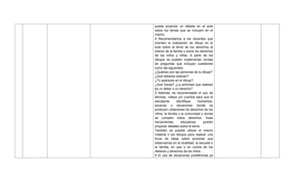 puede propiciar un debate en el aula
sobre los temas que se incluyen en el
mismo.
4 Recomendamos a los docentes que
orienten la realización de dibujo en el
aula sobre el tema de los derechos al
interior de la familia y sobre los derechos
de los niños y niñas. A partir de los
dibujos se pueden implementar rondas
de preguntas que incluyan cuestiones
como las siguientes:
¿Quiénes son las personas de tu dibujo?
¿Qué deberes realizan?
¿Tú apareces en el dibujo?
¿Qué haces? ¿La actividad que realizas
es un deber o un derecho?
5 Además, es recomendable el uso de
láminas, videos y/o cuentos para que el
estudiante identifique momentos,
escenas o situaciones donde se
producen violaciones de derechos de los
niños, la familia o la comunidad o donde
se cumplen estos derechos. Esas
herramientas educativas podrán
propiciar debates sobre el tema-
También es posible utilizar el mismo
material o los dibujos para realizar una
lluvia de ideas sobre acciones que
observamos en la localidad, la escuela o
la familia, en pos o en contra de los
deberes y derechos de los niños.
6 El uso de situaciones problémicas ya
 